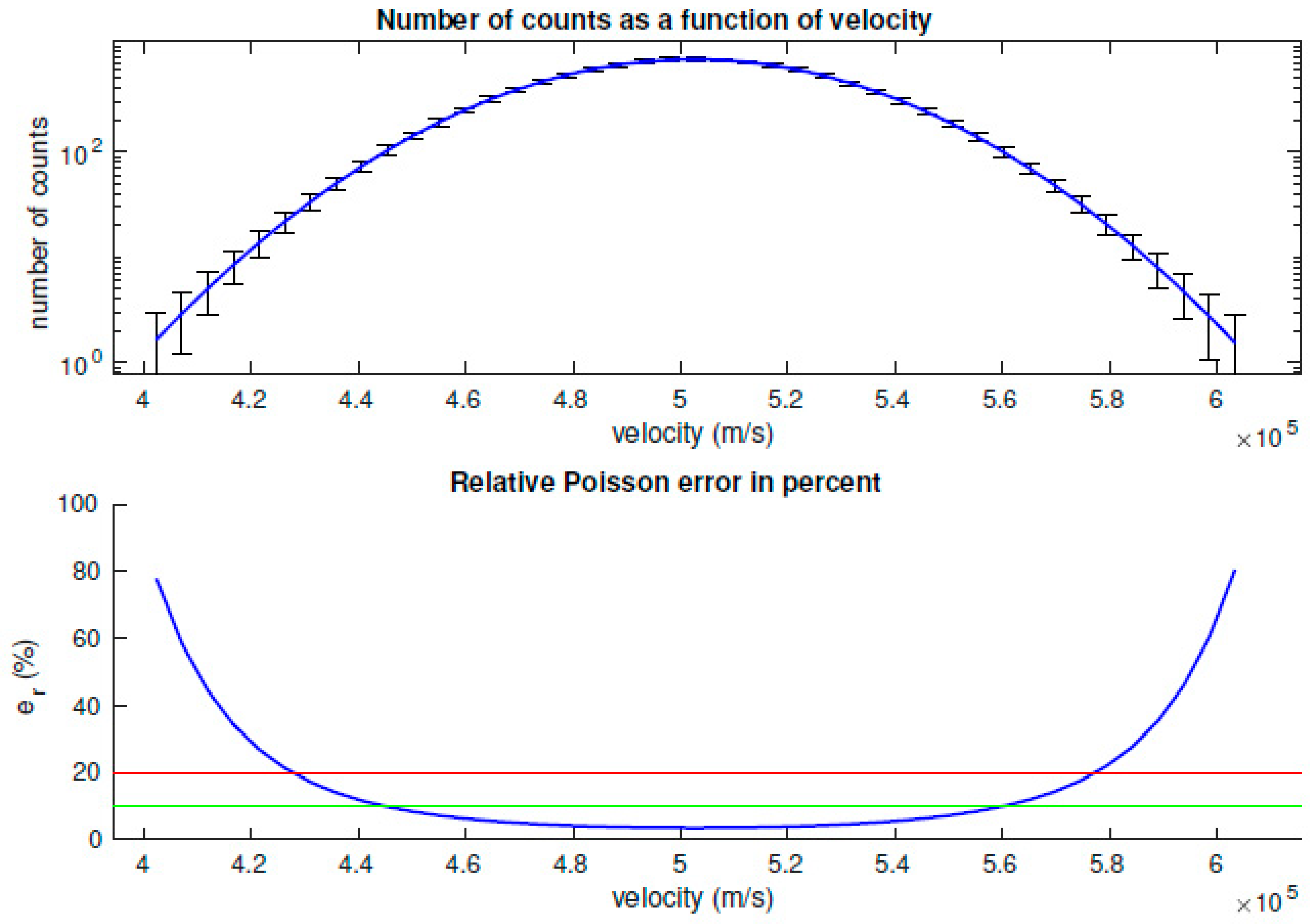 Applsci 10 08483 g004