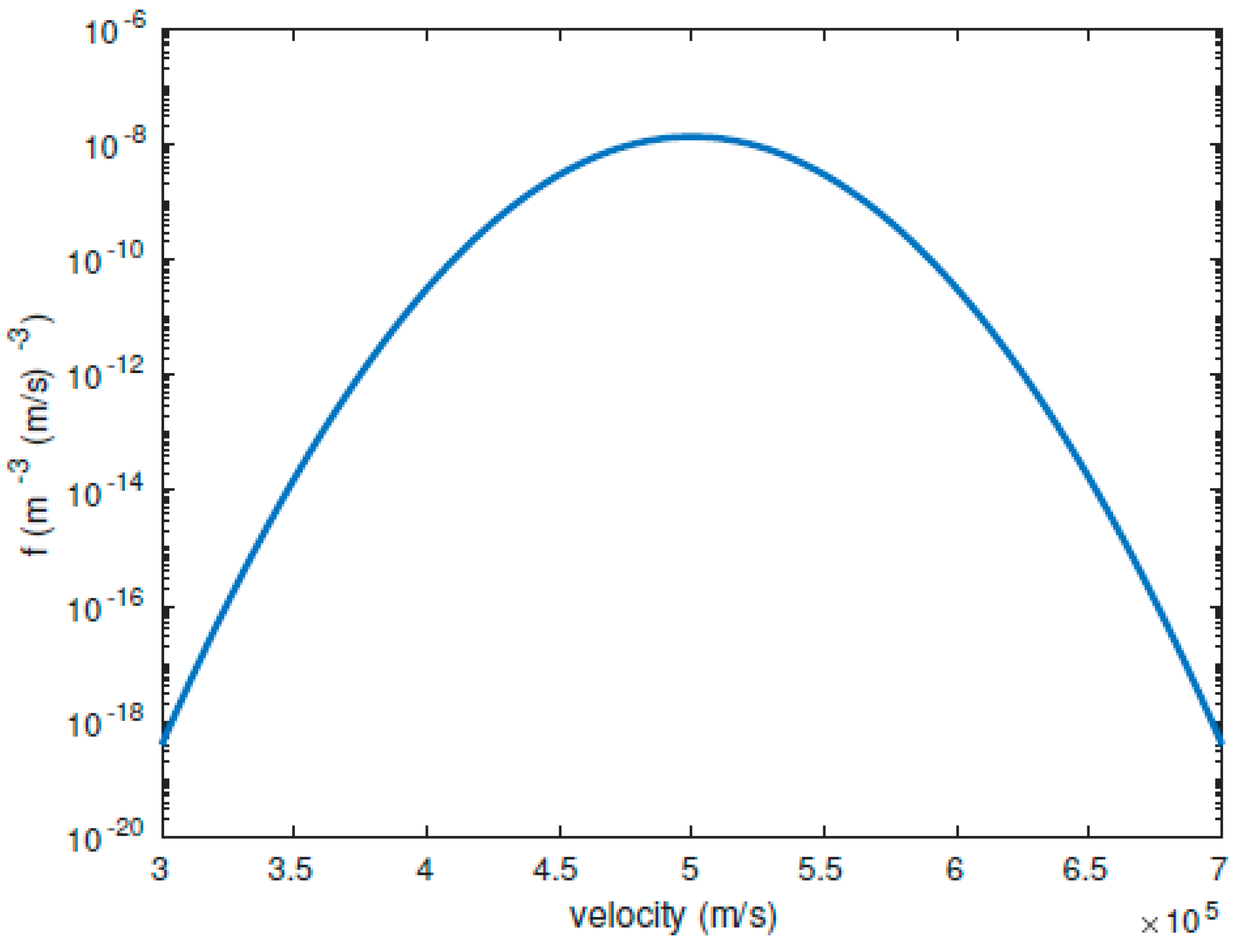 Applsci 10 08483 g005