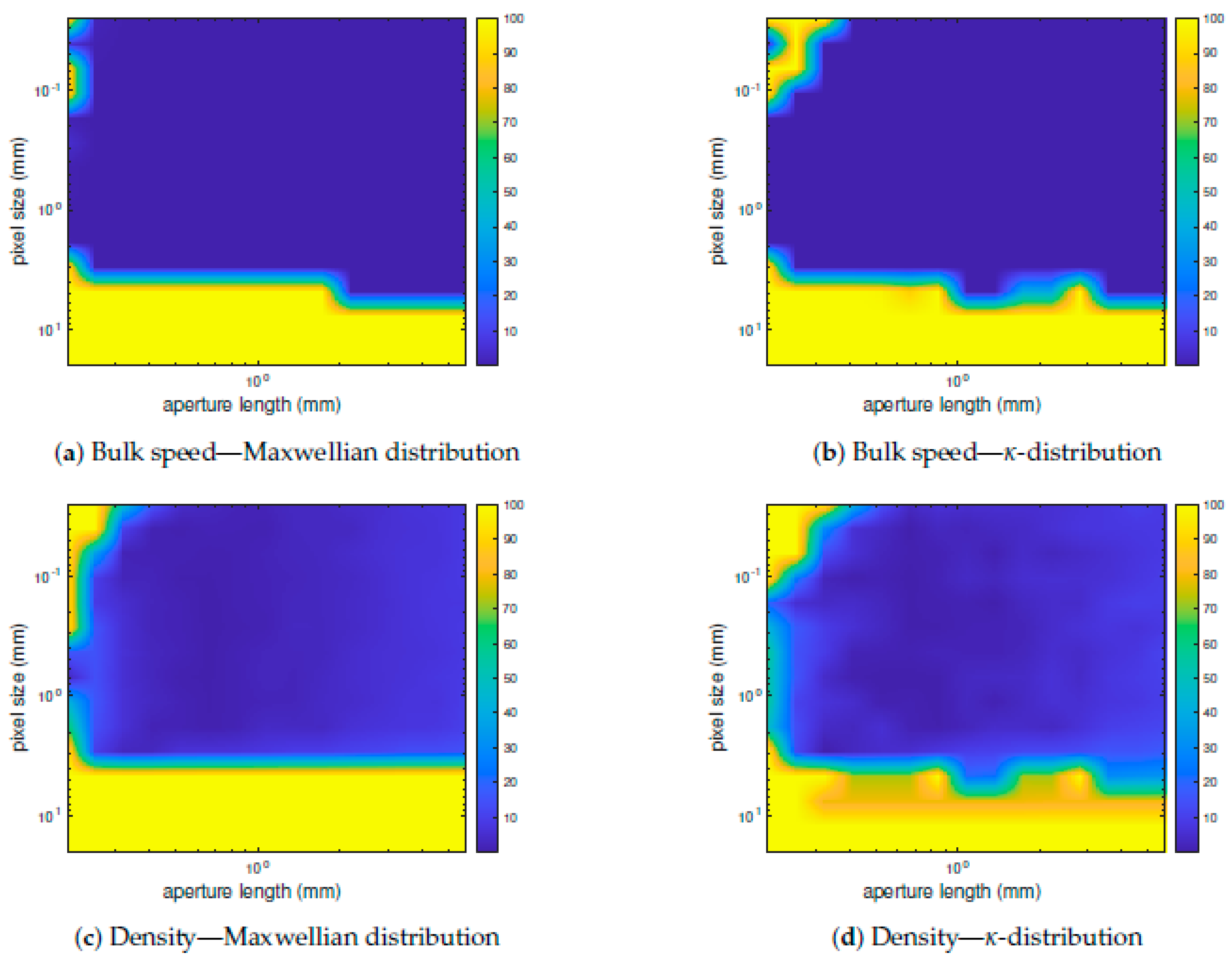 Applsci 10 08483 g007a
