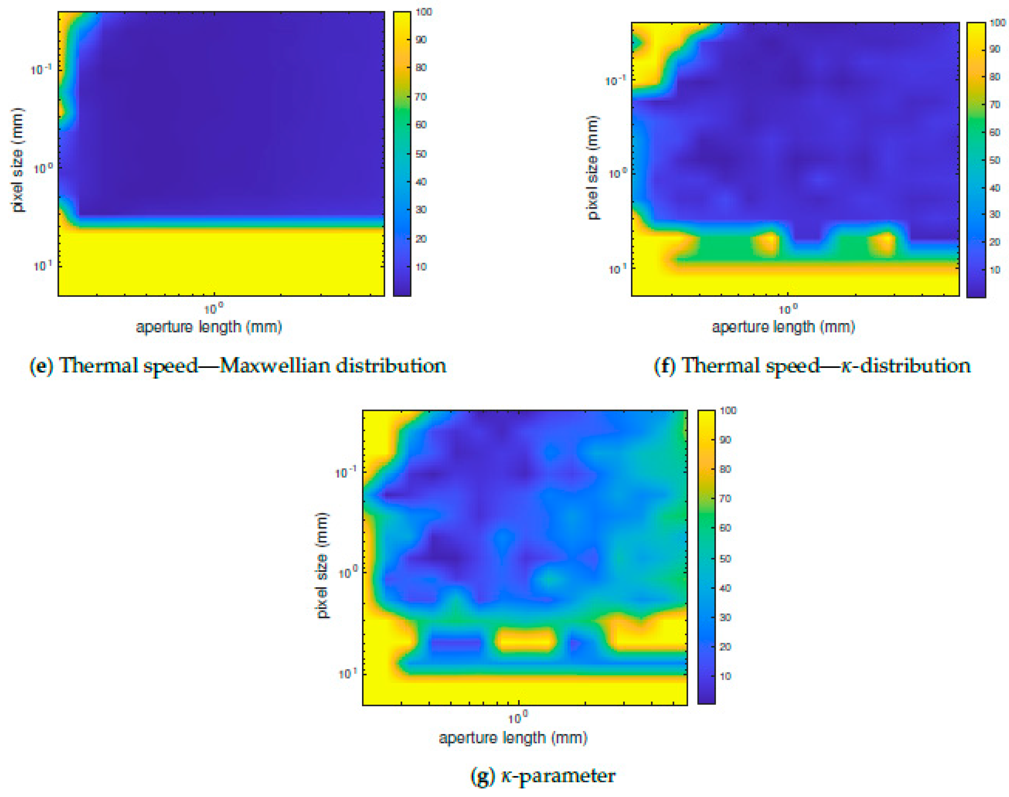 Applsci 10 08483 g007b