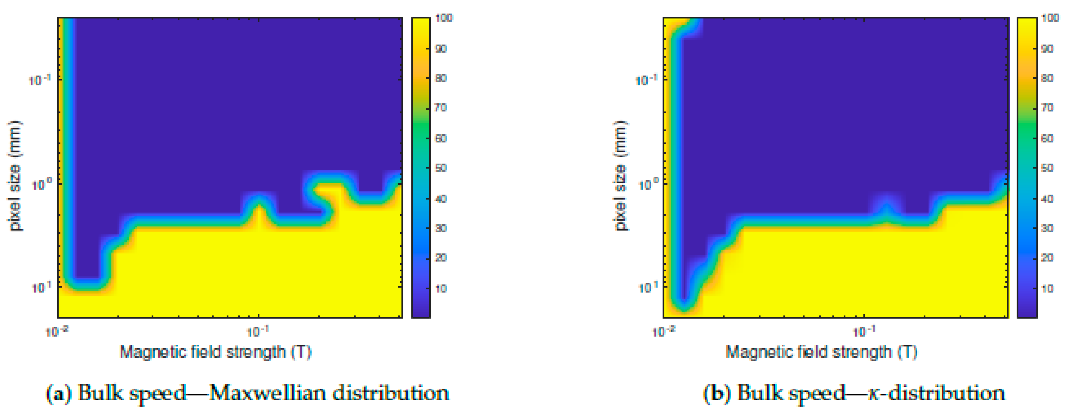 Applsci 10 08483 g008a
