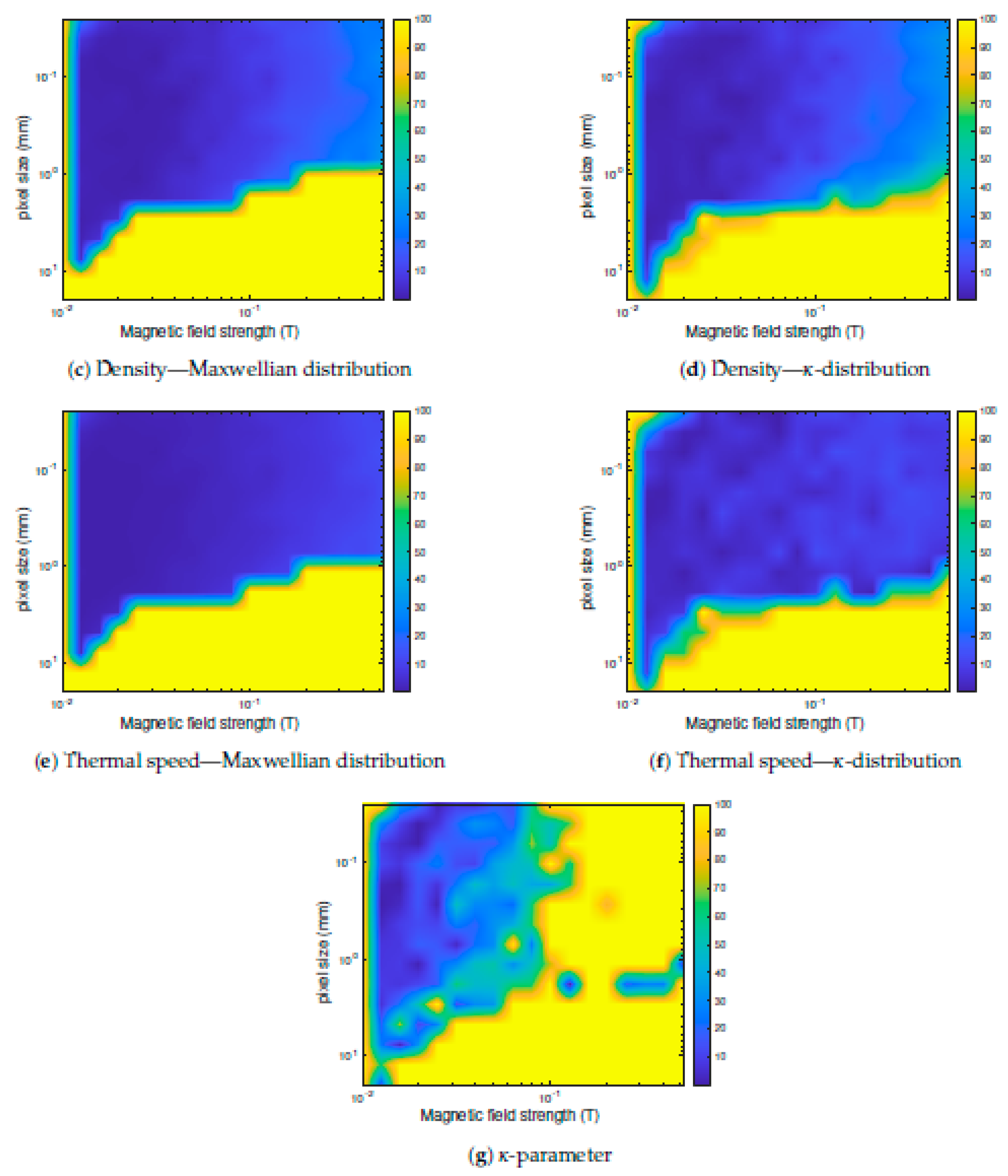 Applsci 10 08483 g008b