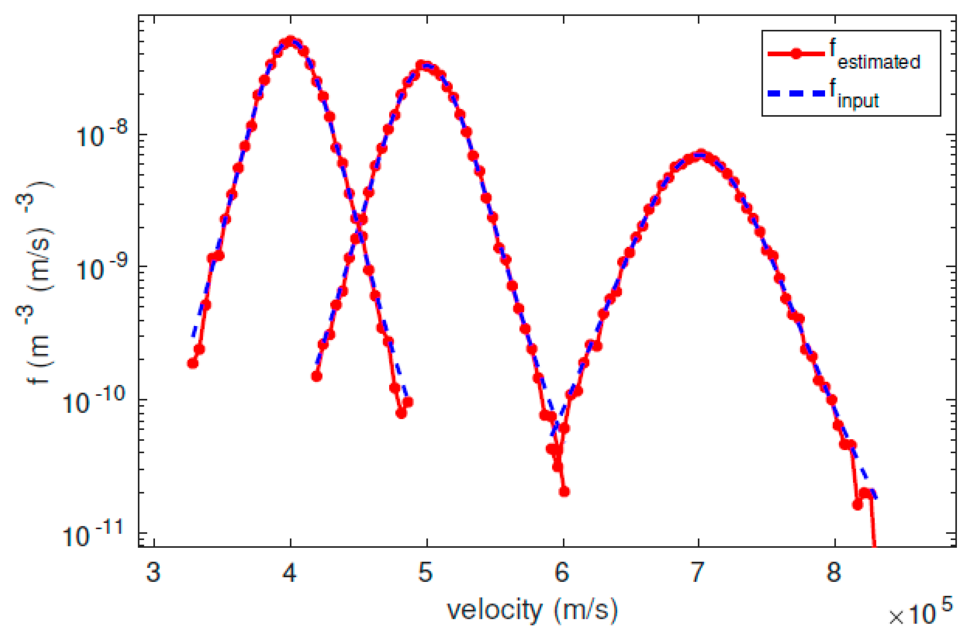 Applsci 10 08483 g012