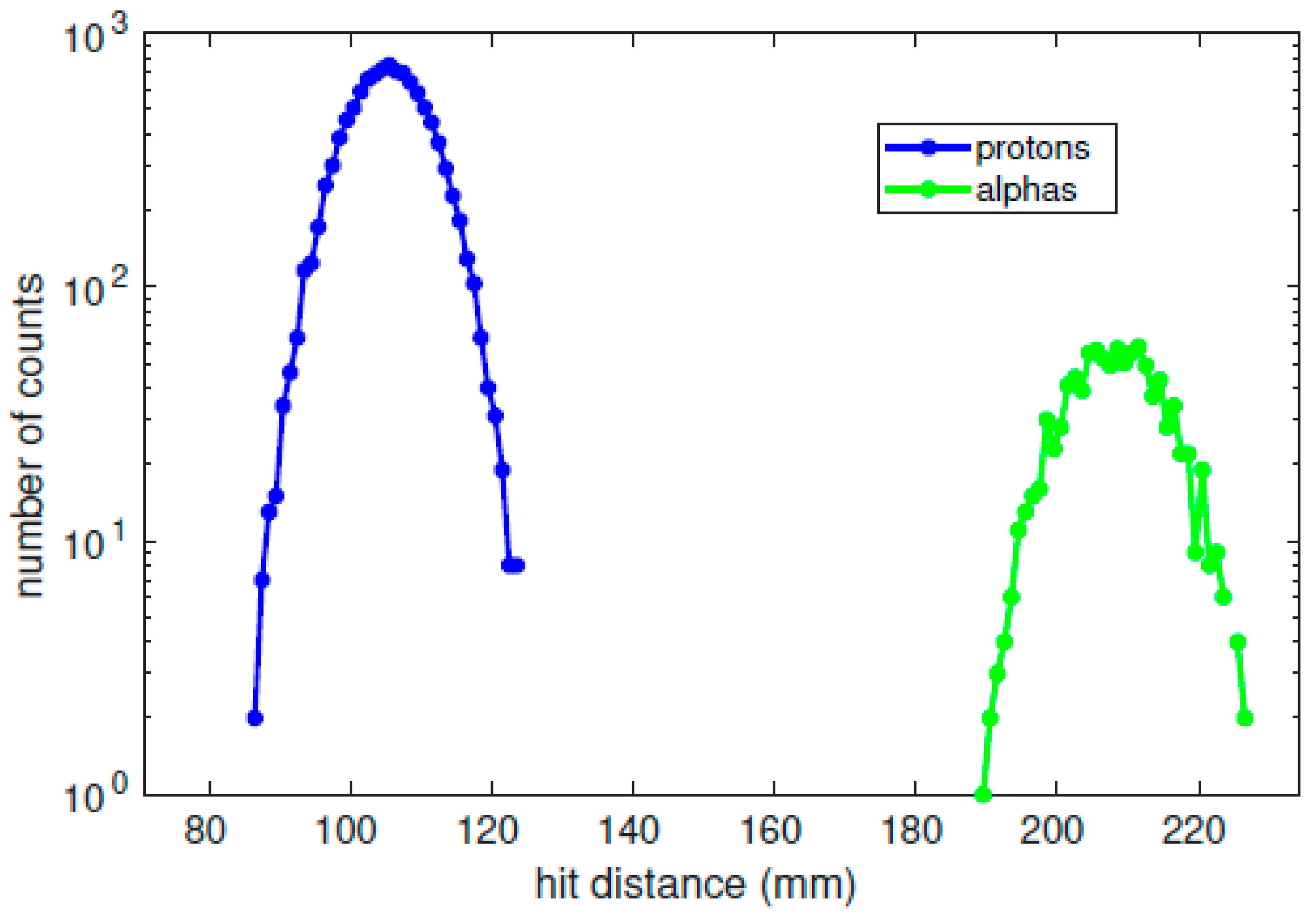 Applsci 10 08483 g013