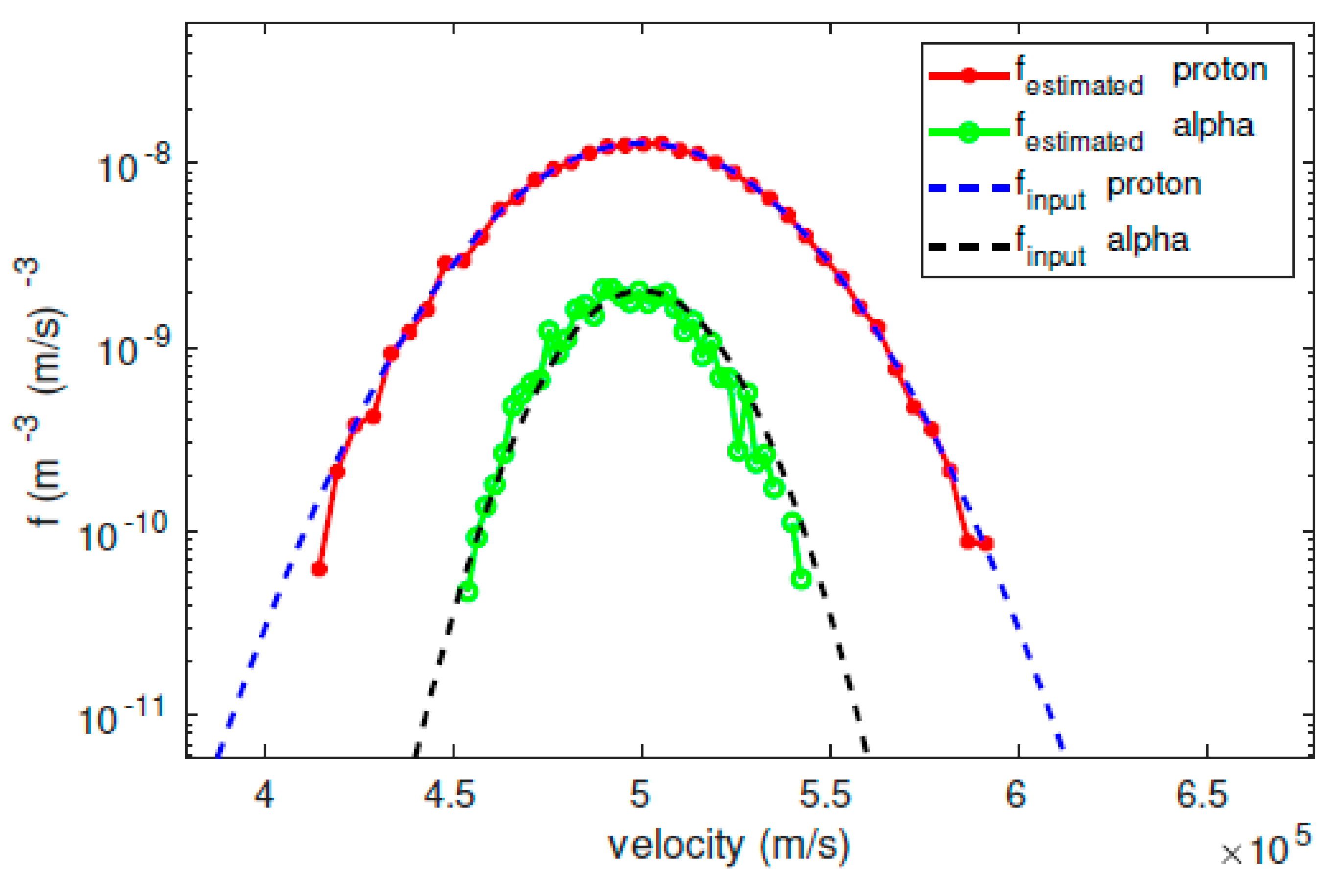 Applsci 10 08483 g014
