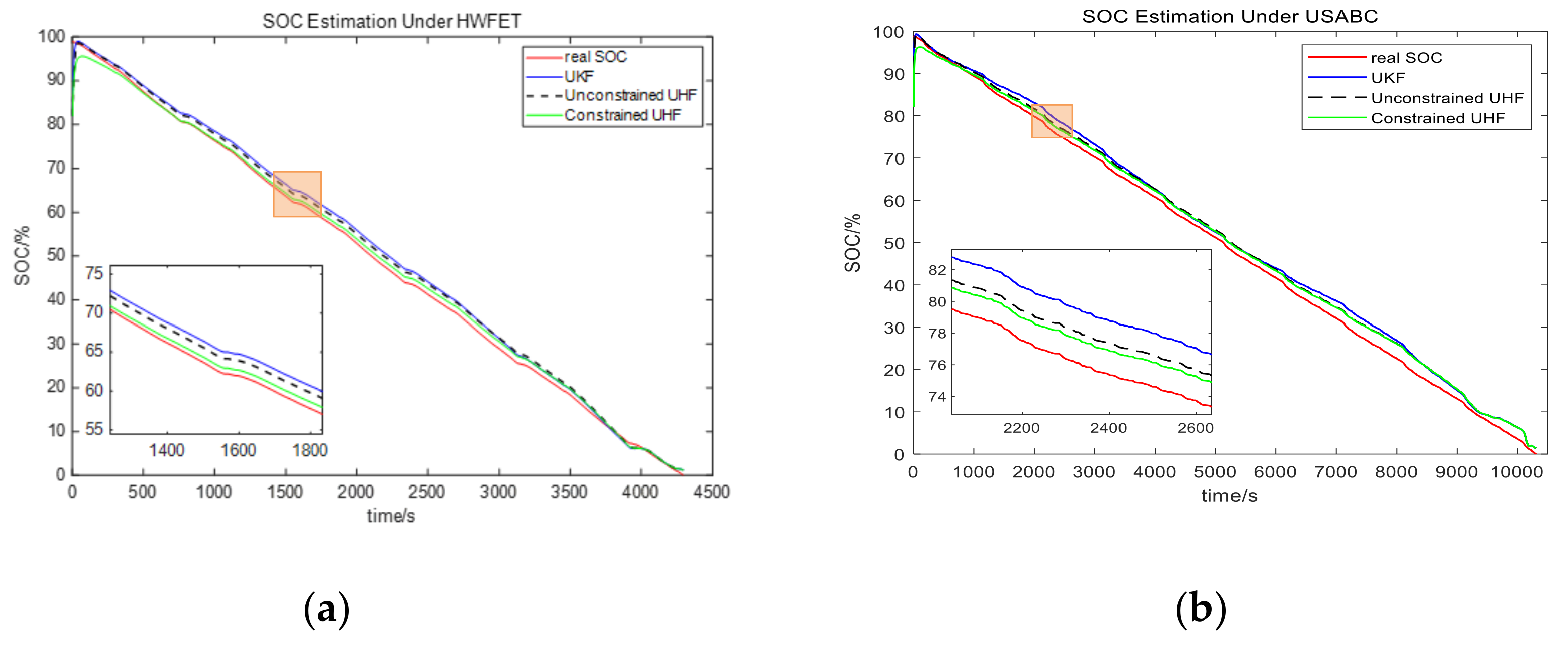 Applsci 10 08484 g005 Applsci 10 08484 g005