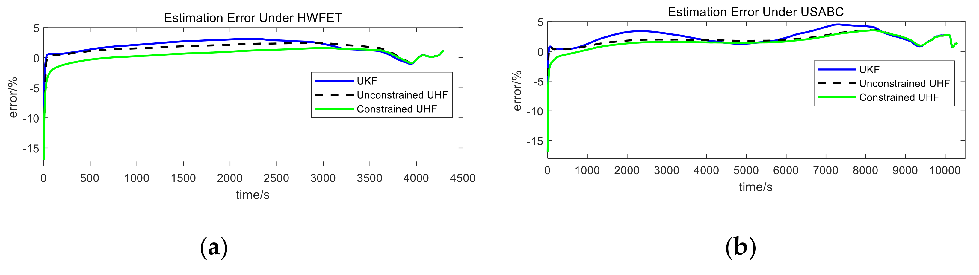 Applsci 10 08484 g006 Applsci 10 08484 g006