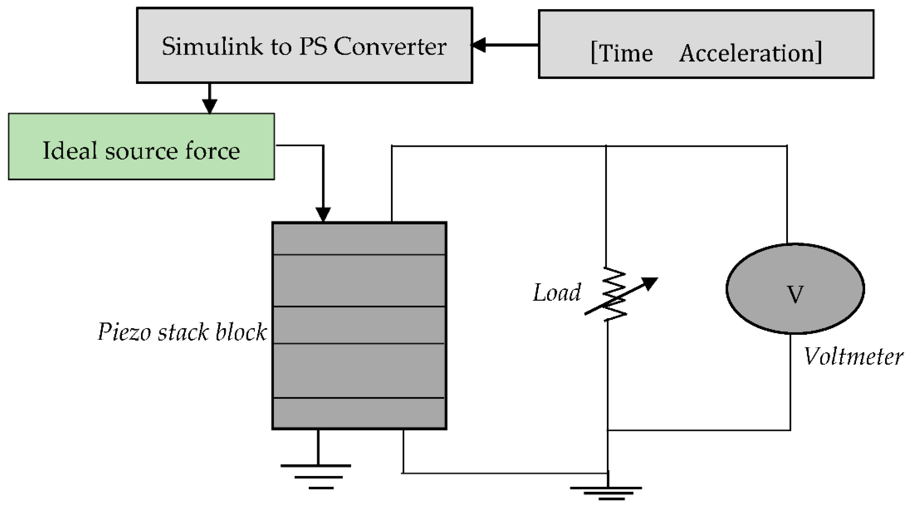 Applsci 10 08486 g006 Applsci 10 08486 g006