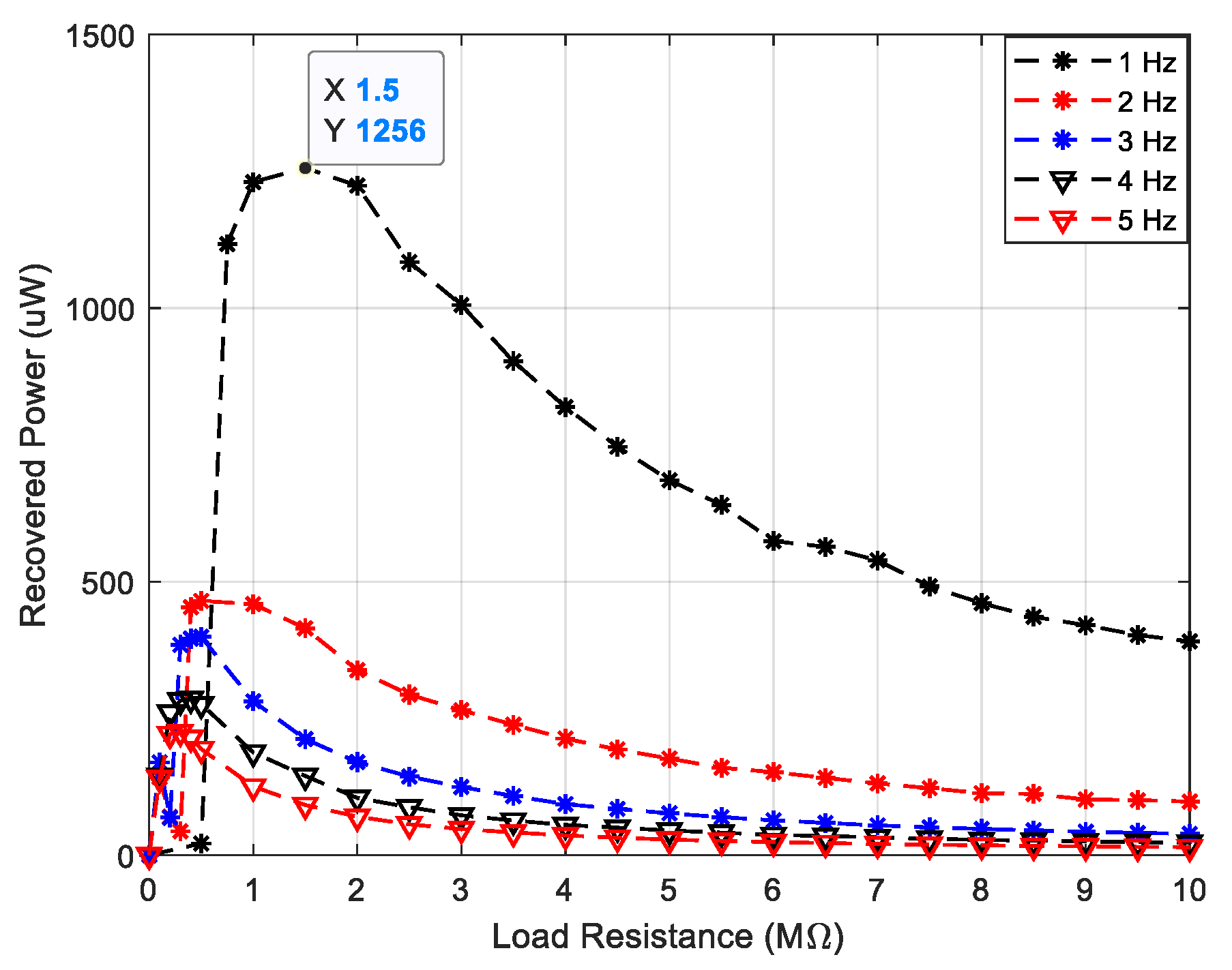 Applsci 10 08486 g007 Applsci 10 08486 g007