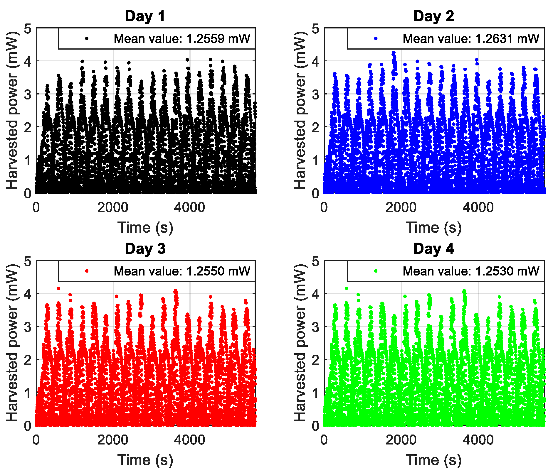 Applsci 10 08486 g008 Applsci 10 08486 g008