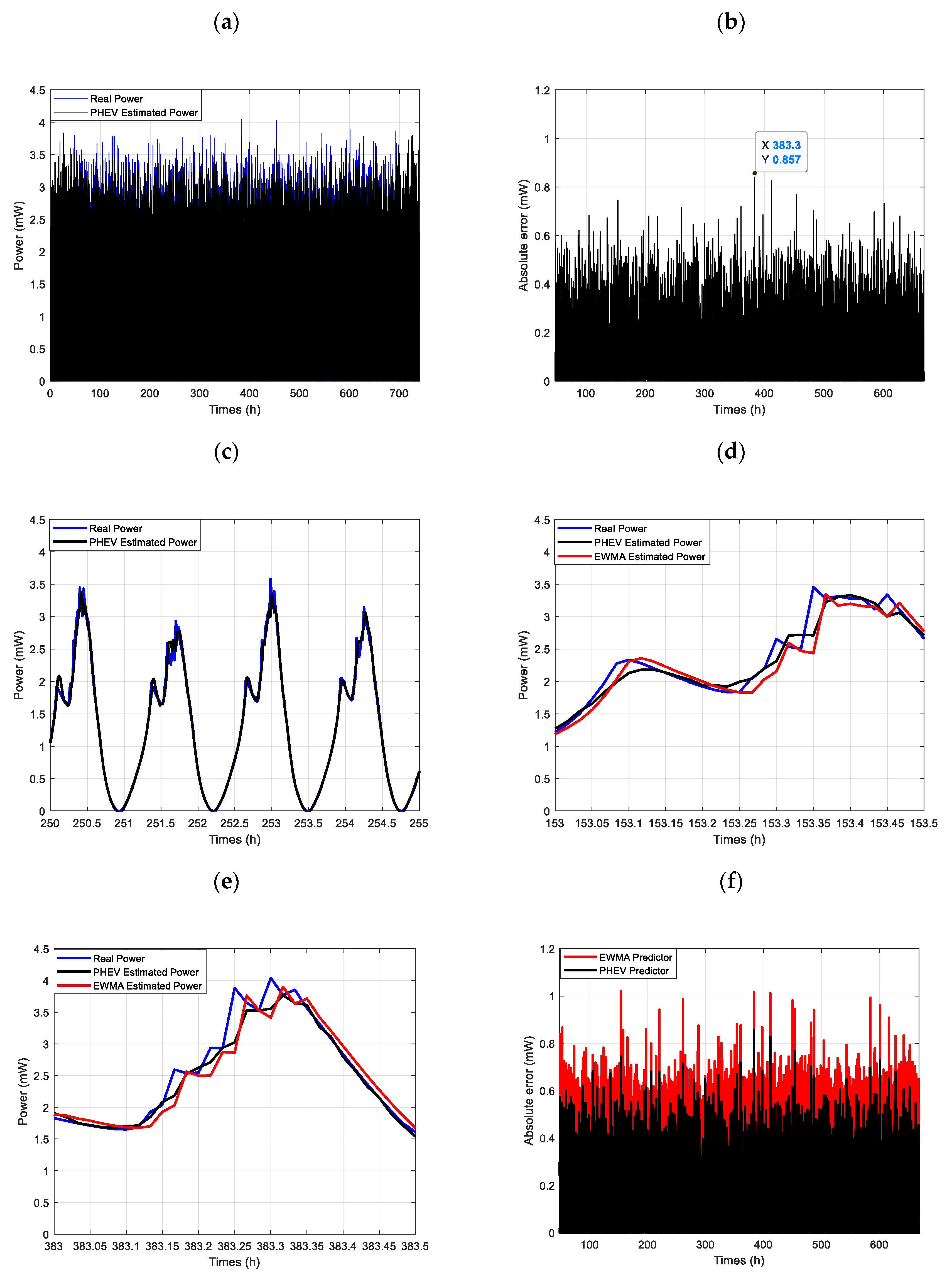Applsci 10 08486 g013 Applsci 10 08486 g013