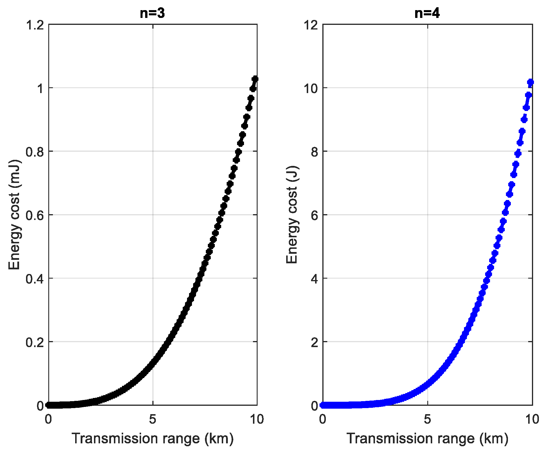Applsci 10 08486 g014 Applsci 10 08486 g014