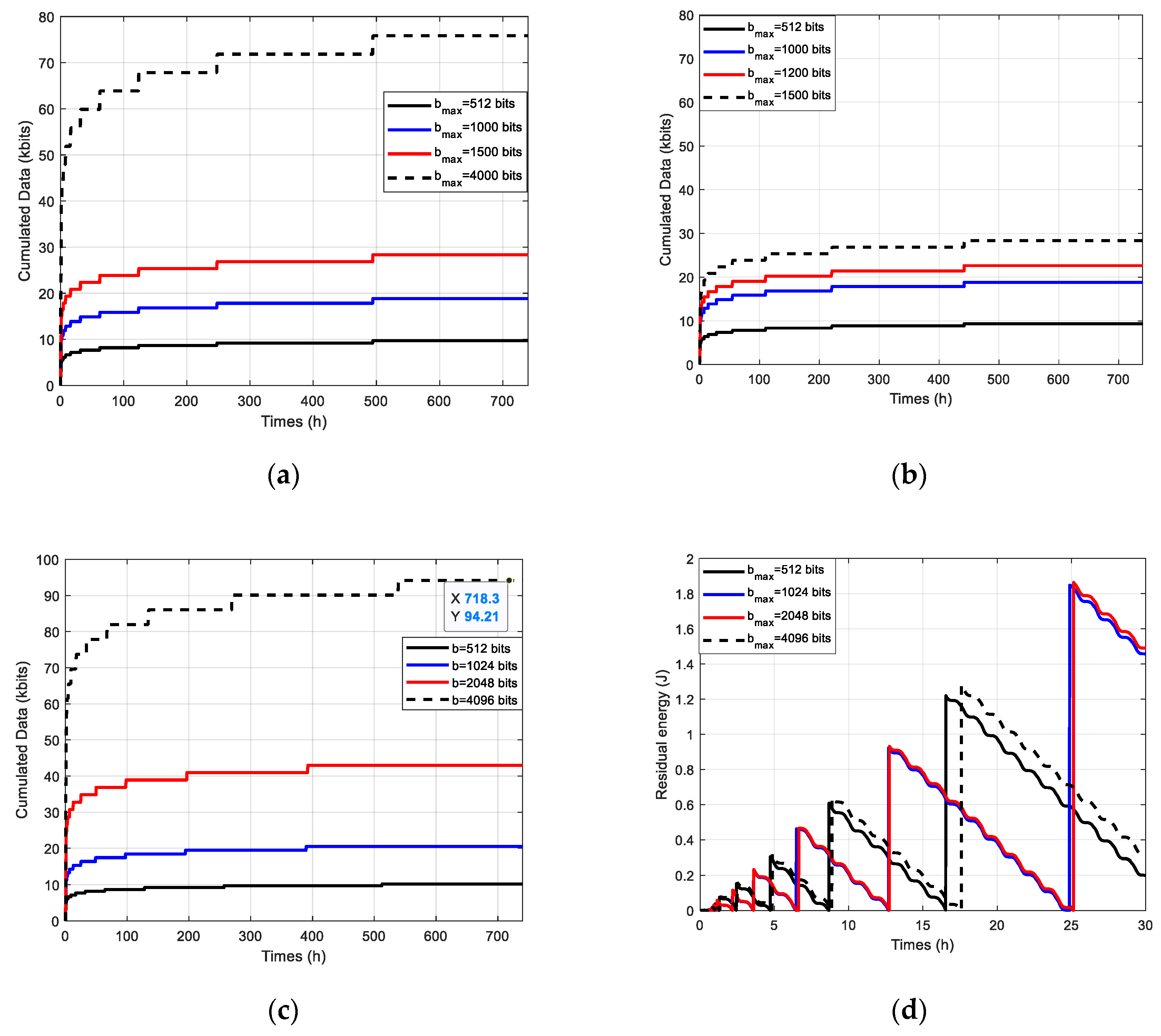 Applsci 10 08486 g017 Applsci 10 08486 g017