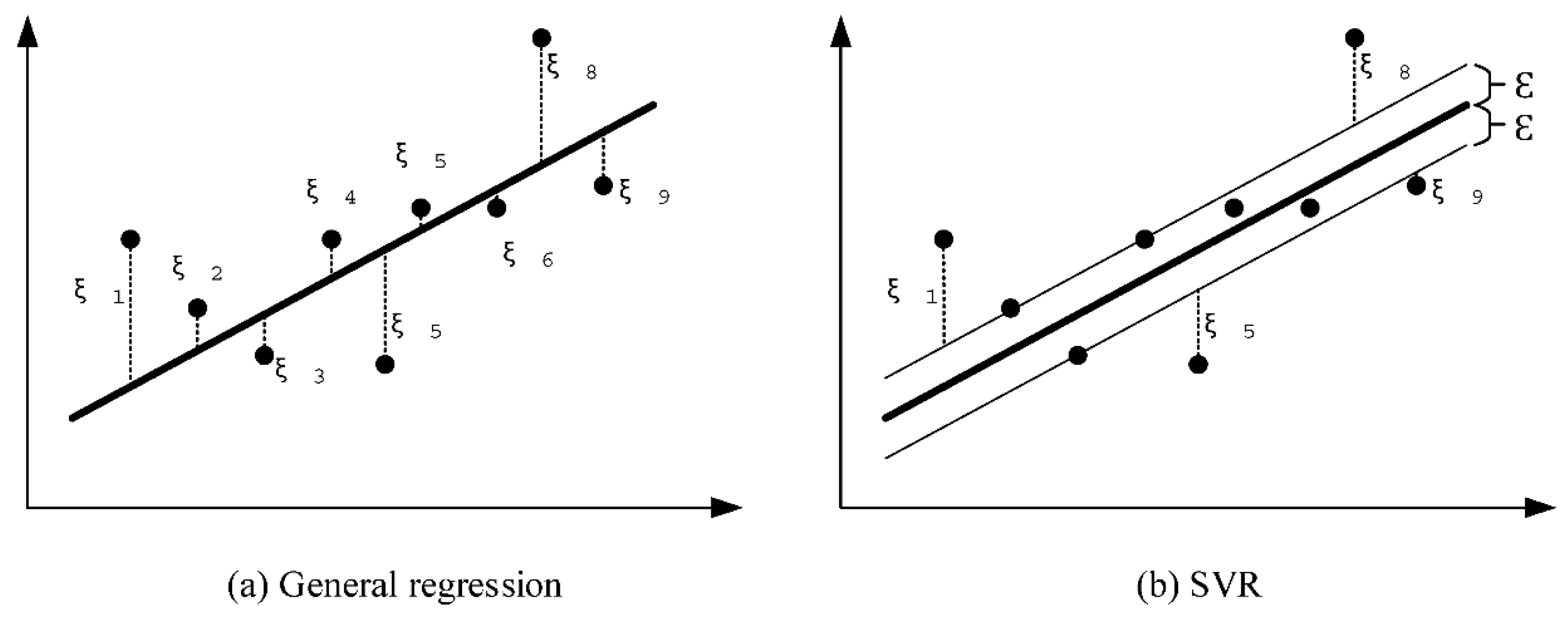 Applsci 10 08488 g002