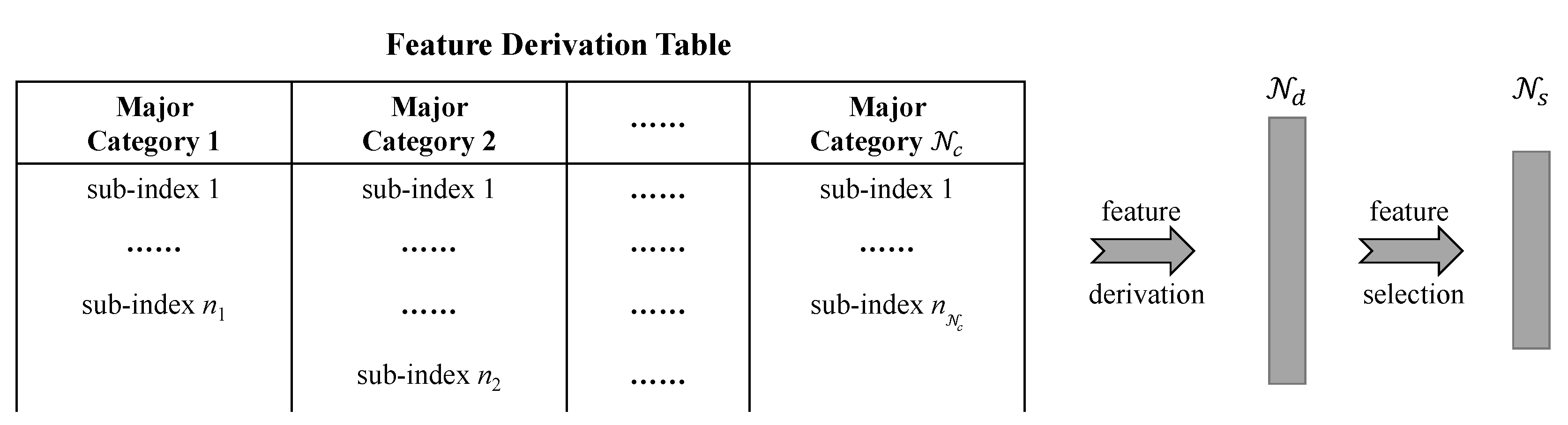 Applsci 10 08491 g002 Applsci 10 08491 g002