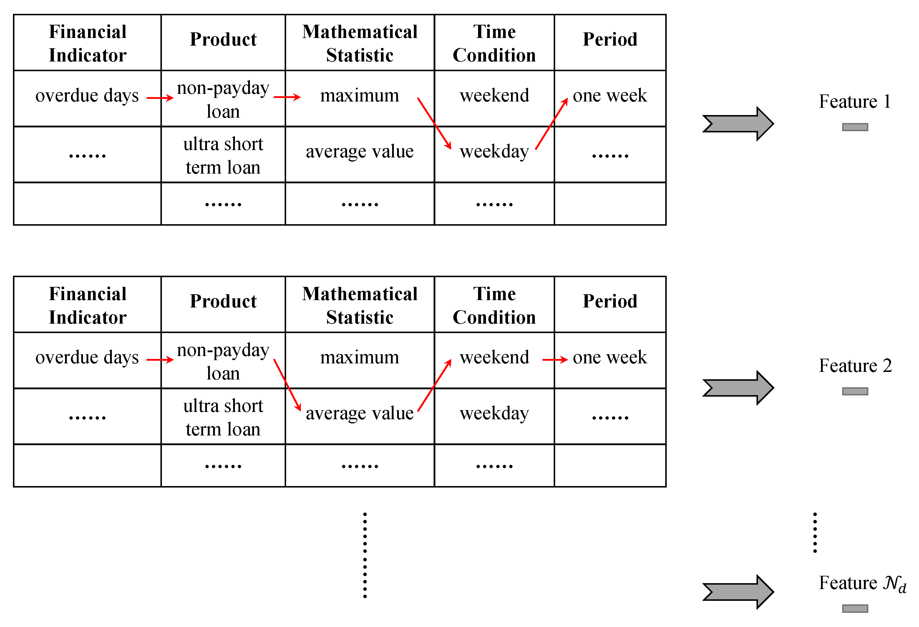 Applsci 10 08491 g003 Applsci 10 08491 g003