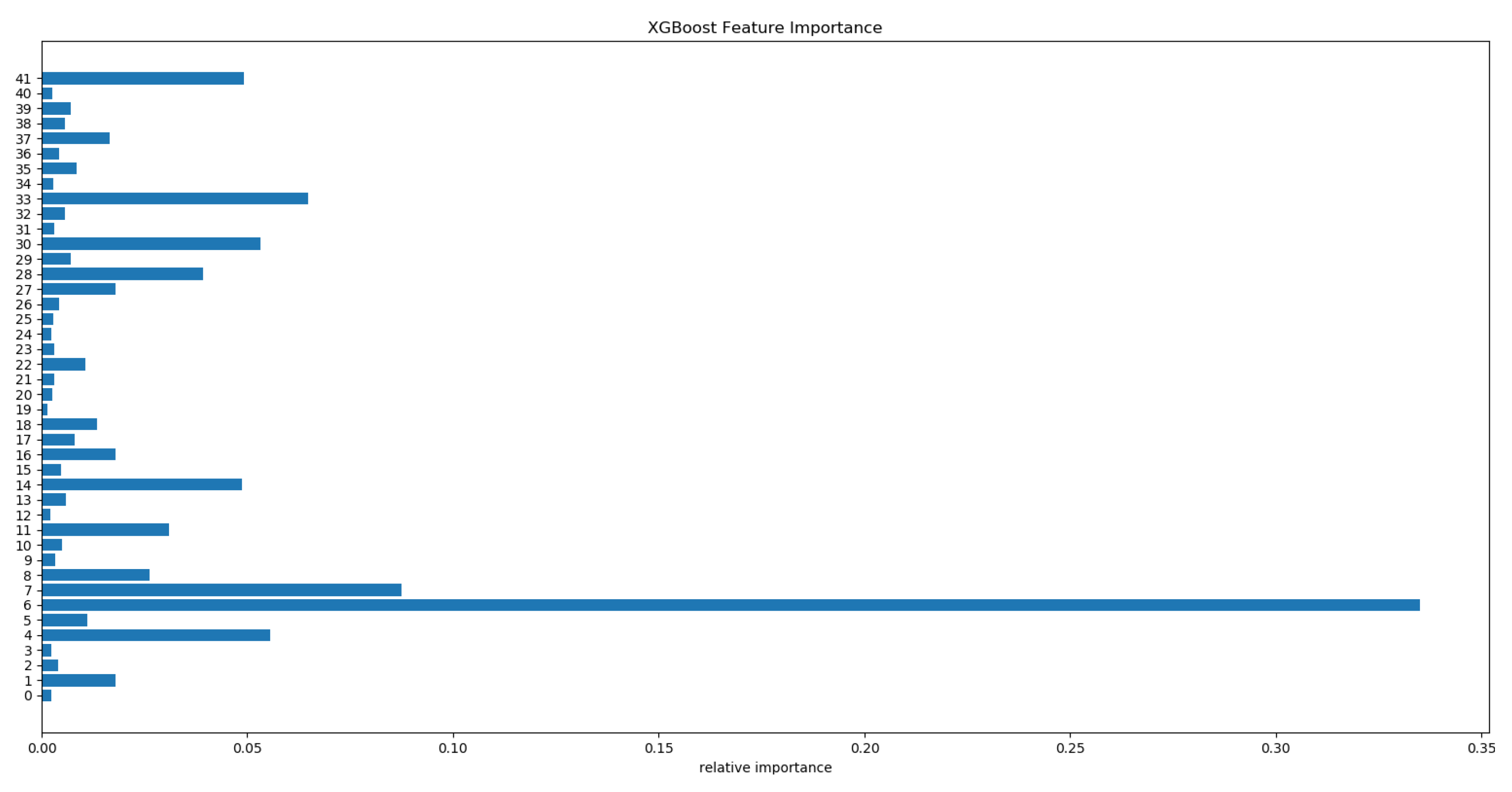 Applsci 10 08491 g008 Applsci 10 08491 g008