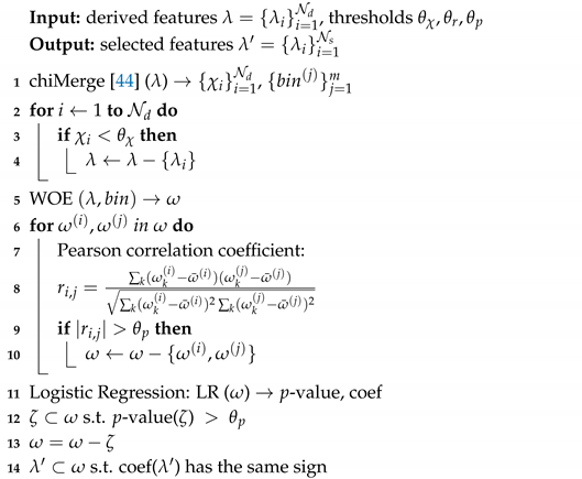 Applsci 10 08491 i001 Applsci 10 08491 i001