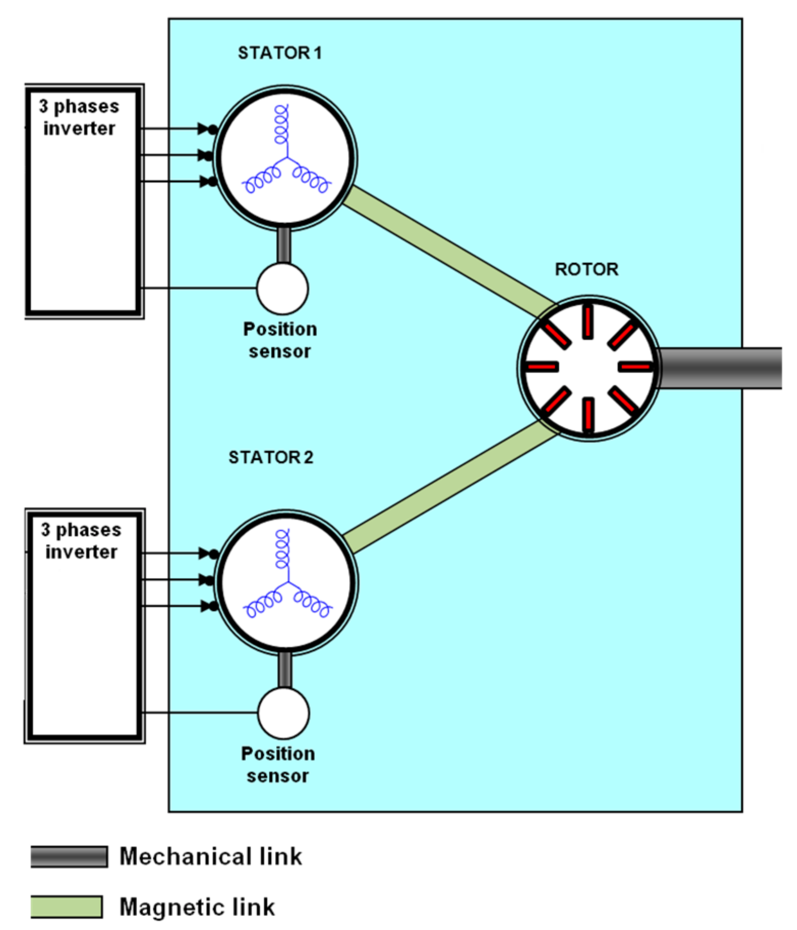 Applsci 10 08492 g002 550