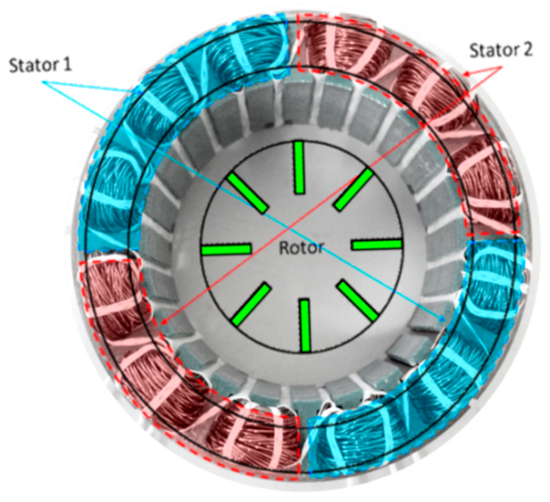 Applsci 10 08492 g003 550