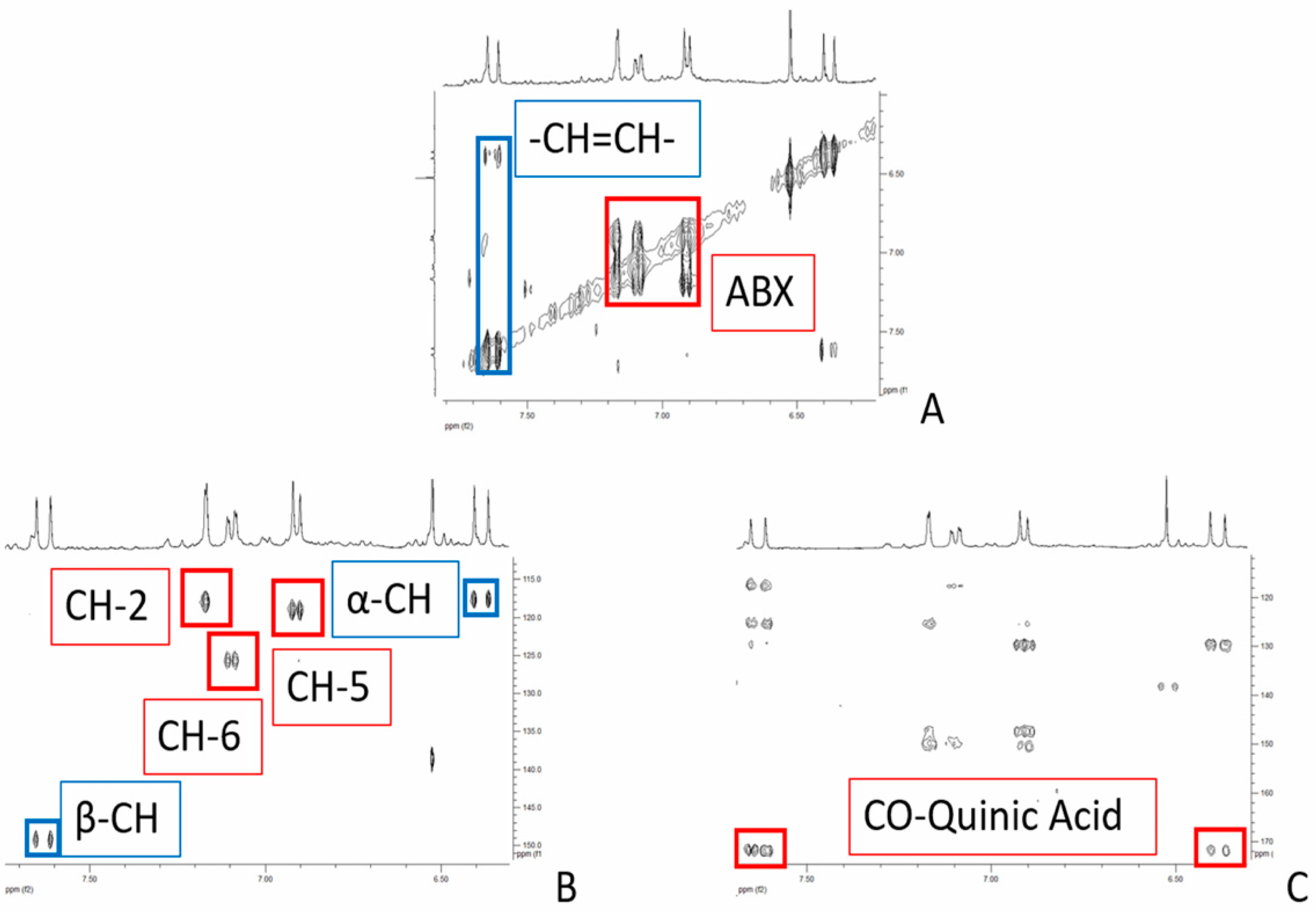 Applsci 10 08493 g001 Applsci 10 08493 g001