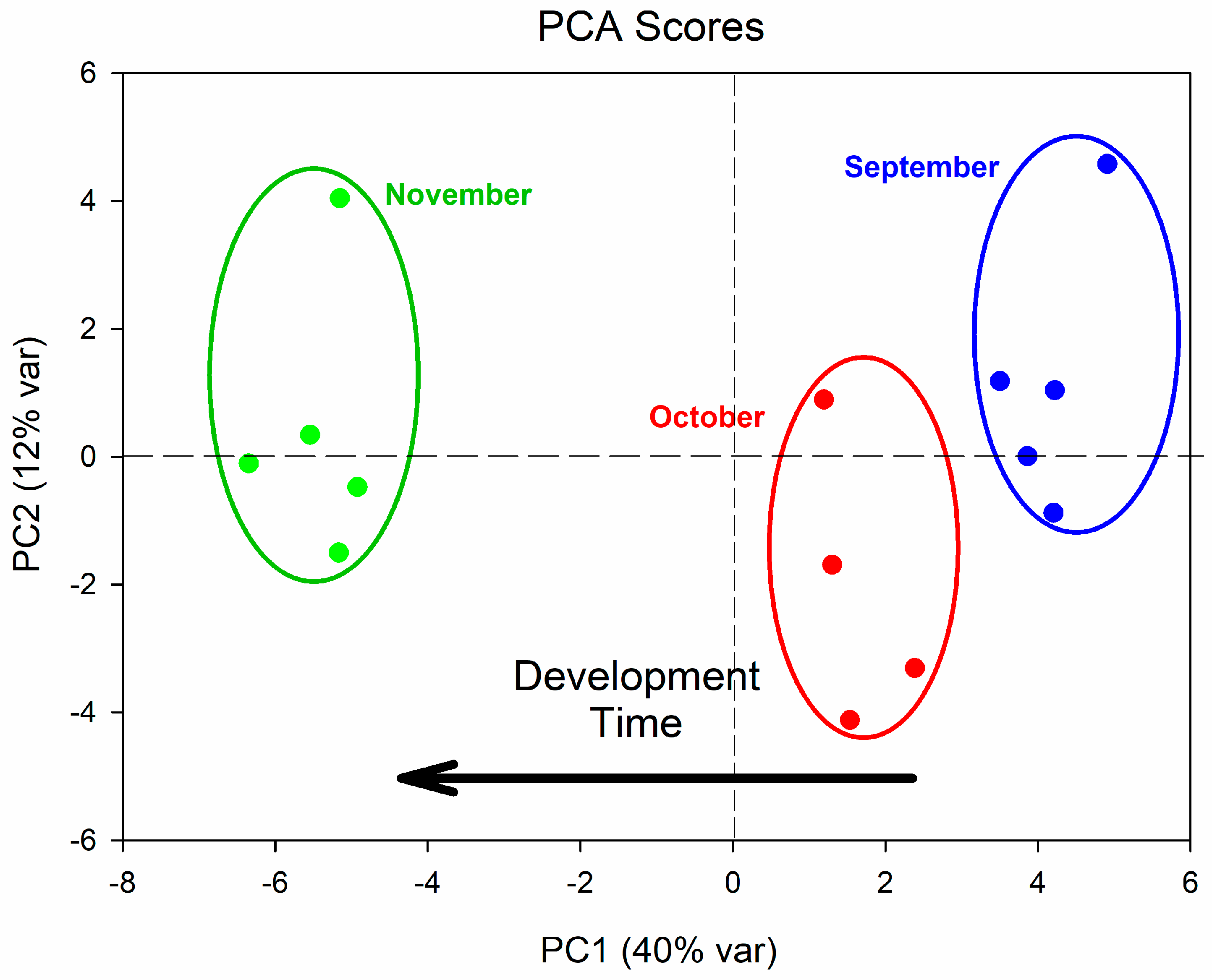 Applsci 10 08493 g003 Applsci 10 08493 g003