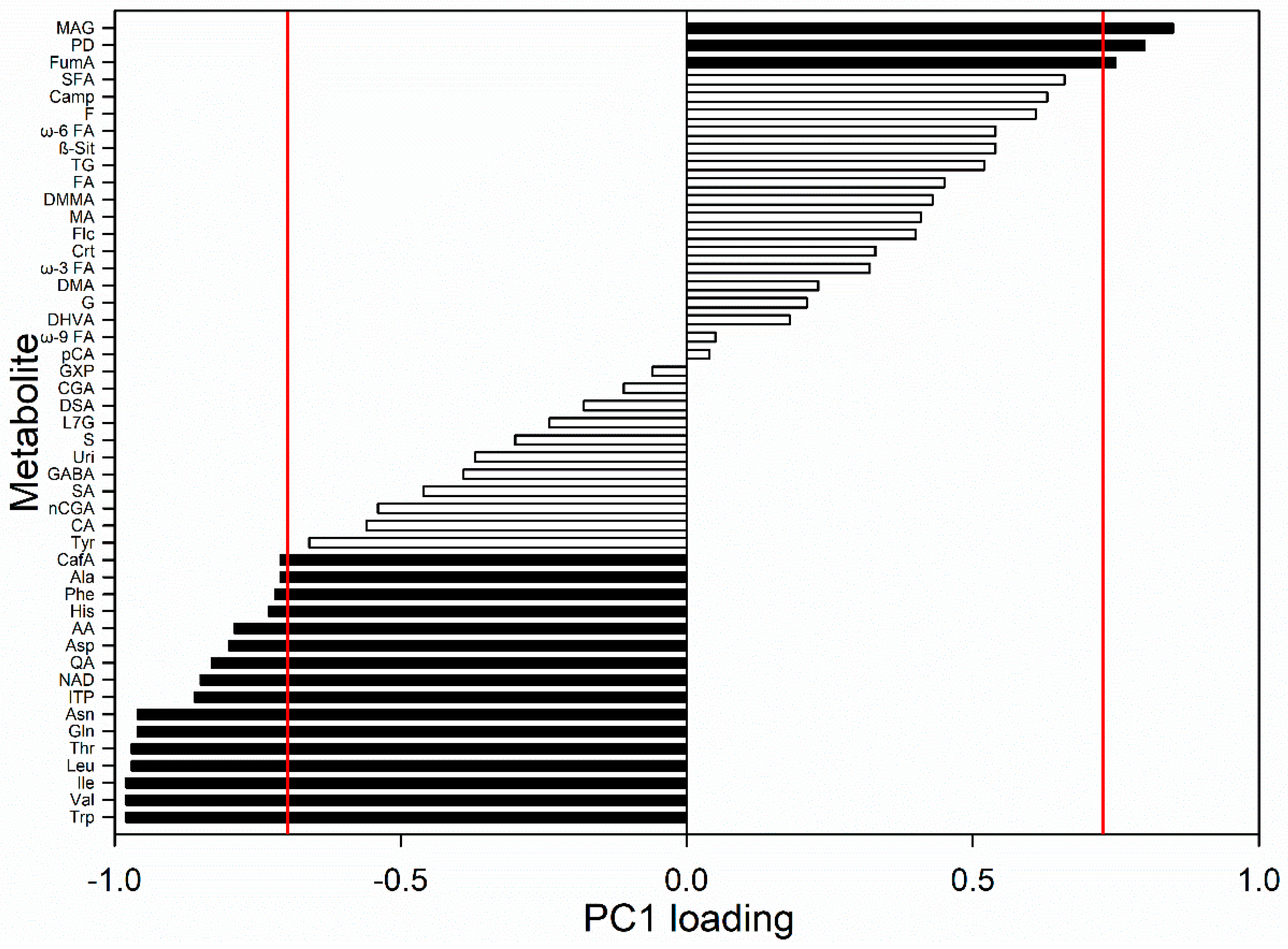Applsci 10 08493 g004 Applsci 10 08493 g004