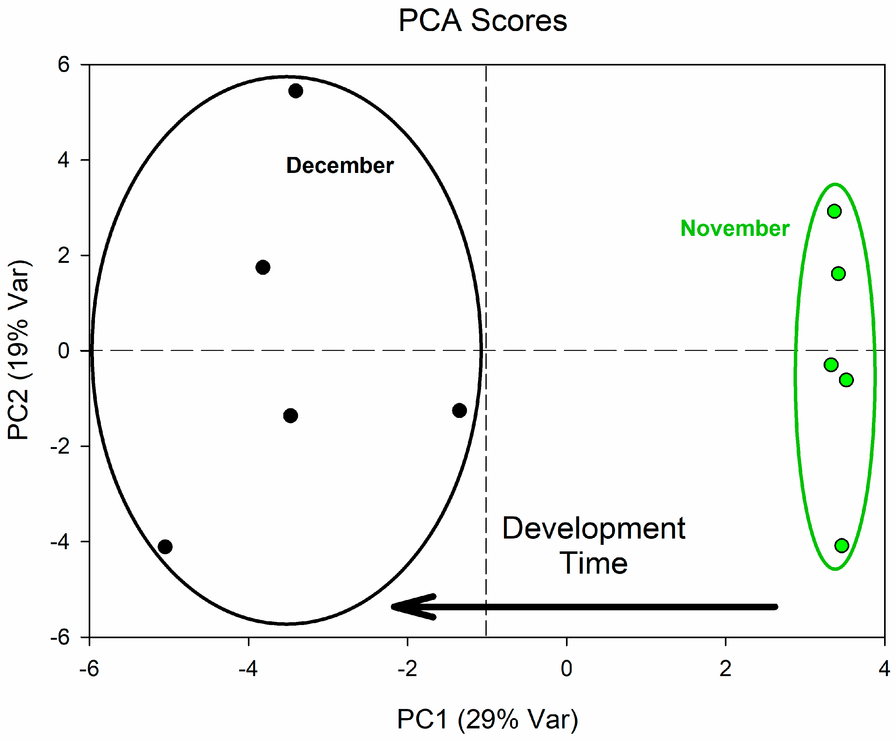 Applsci 10 08493 g005 Applsci 10 08493 g005