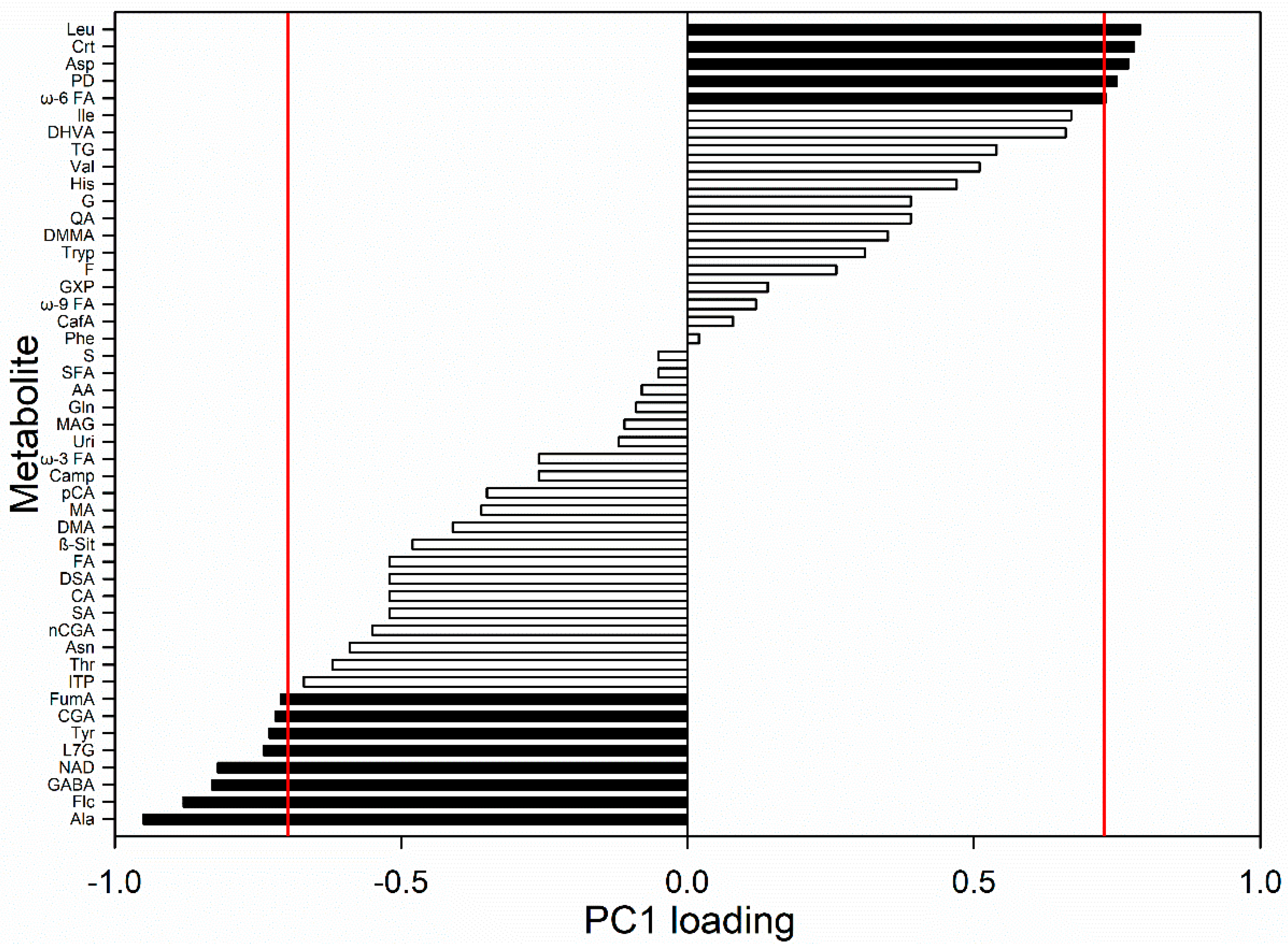 Applsci 10 08493 g006 Applsci 10 08493 g006