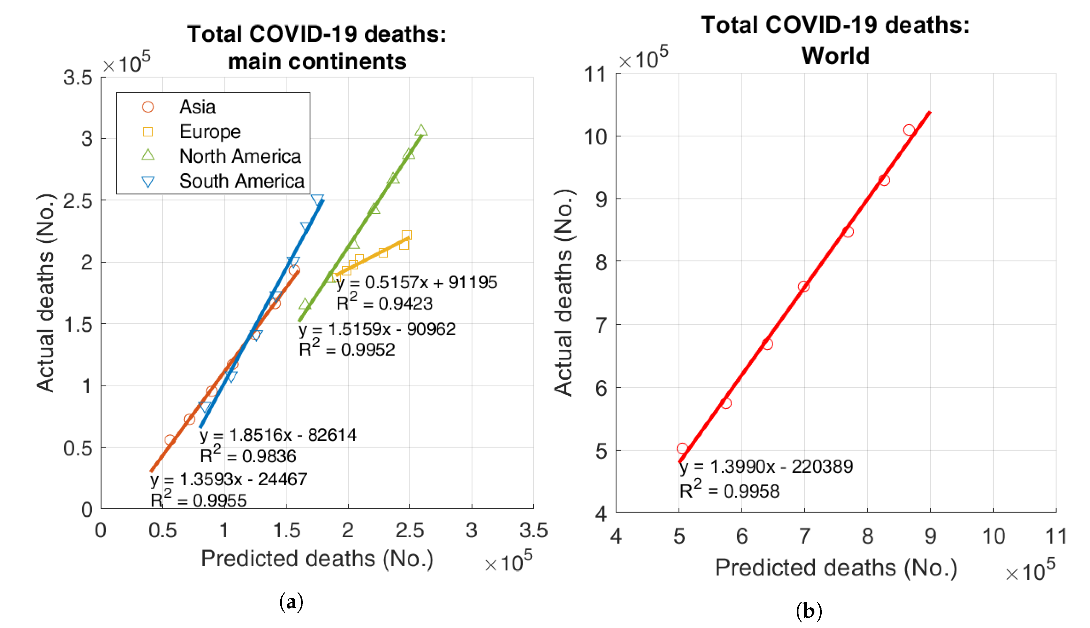 Applsci 10 08500 g002 Applsci 10 08500 g002