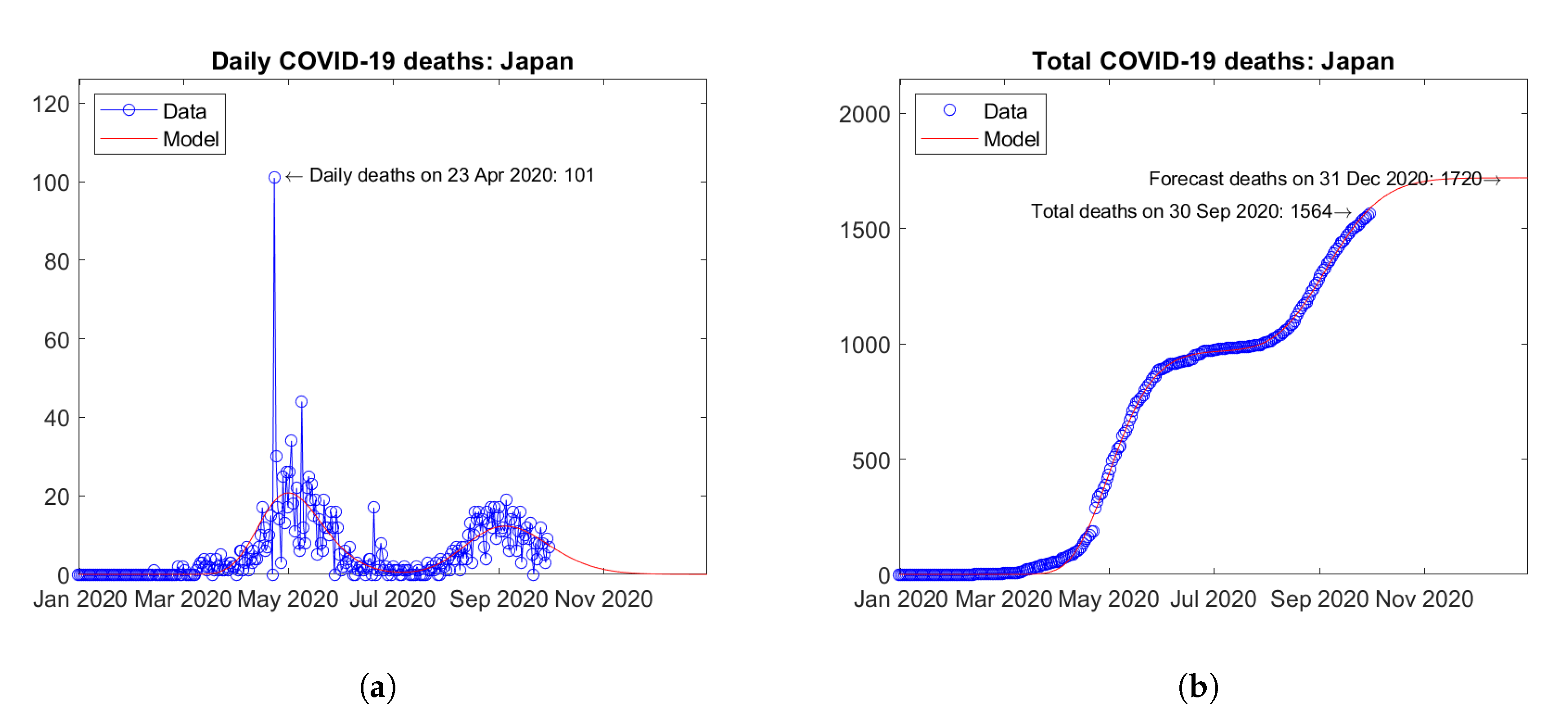 Applsci 10 08500 g008 Applsci 10 08500 g008