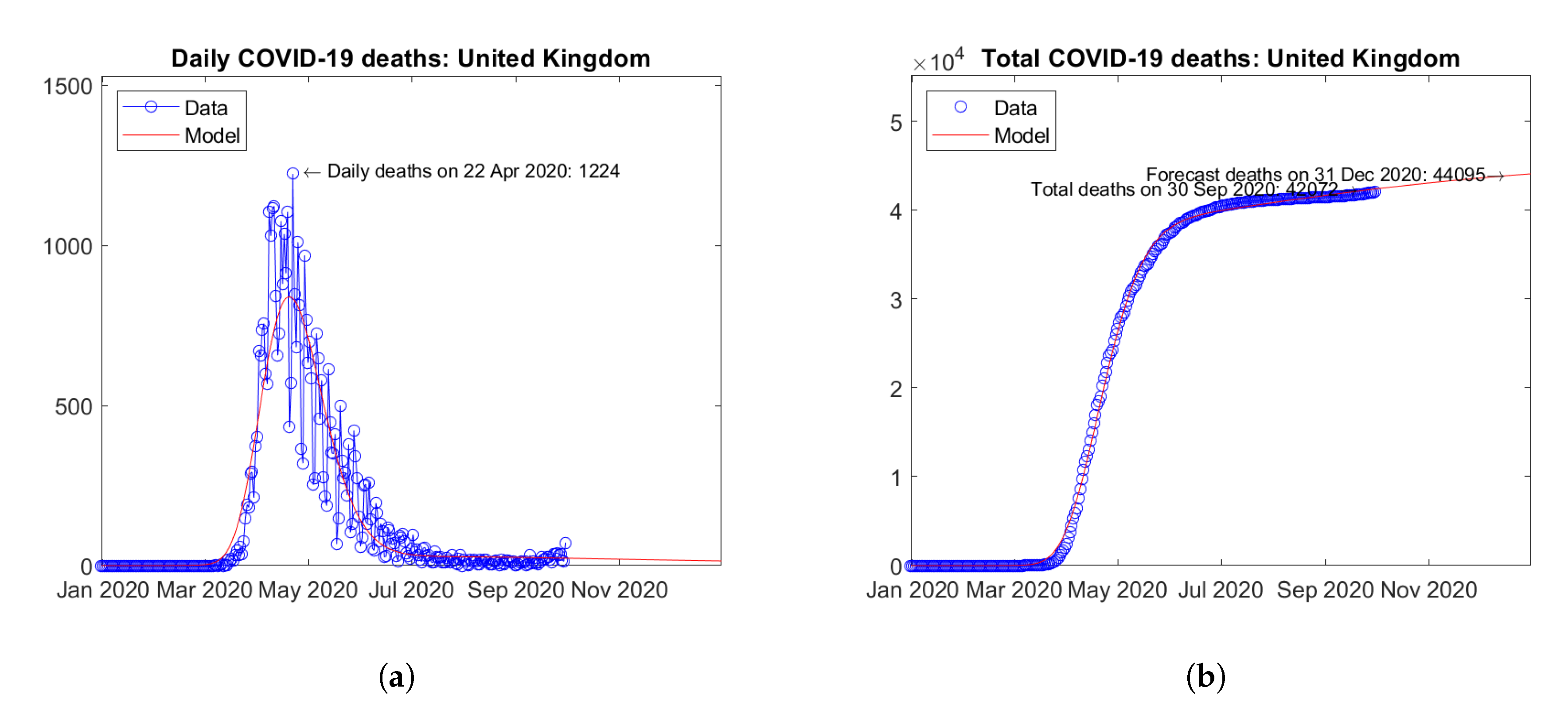 Applsci 10 08500 g010 Applsci 10 08500 g010