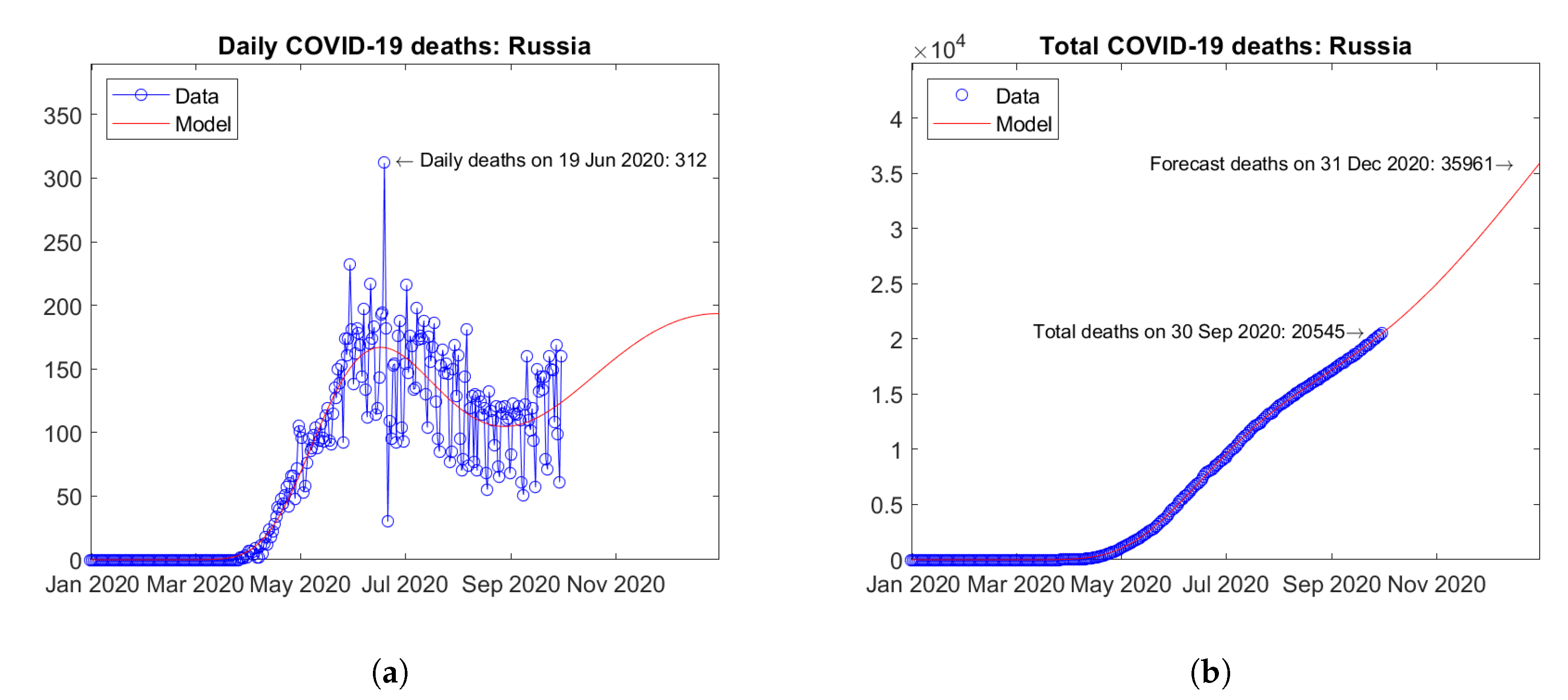 Applsci 10 08500 g015 Applsci 10 08500 g015