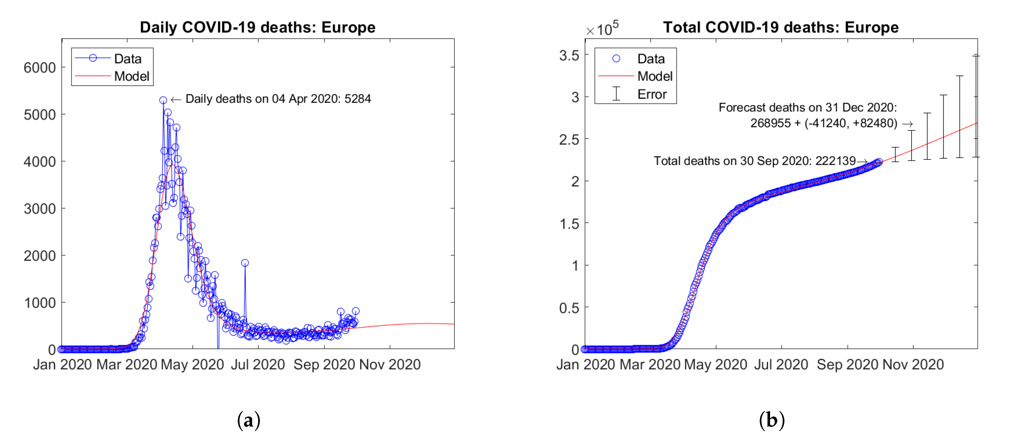 Applsci 10 08500 g016 Applsci 10 08500 g016
