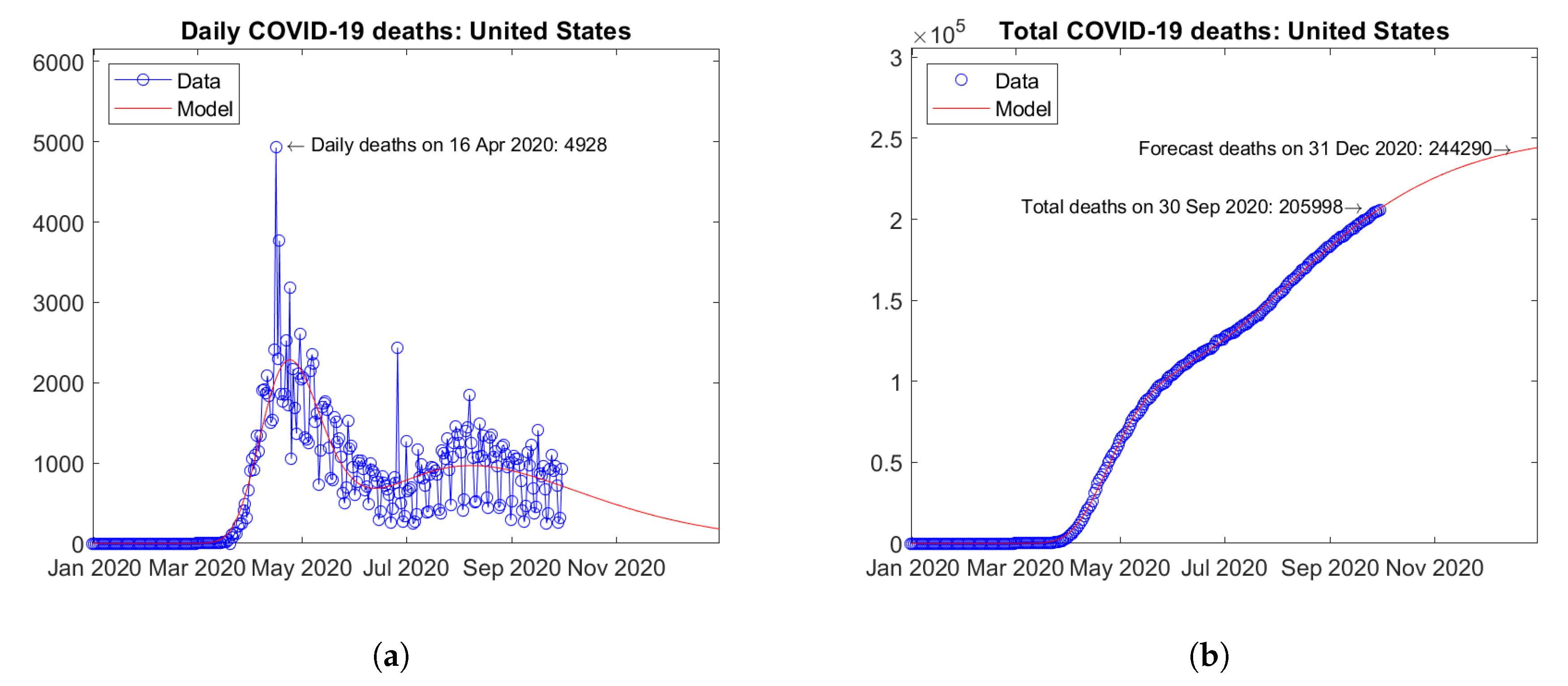 Applsci 10 08500 g017 Applsci 10 08500 g017