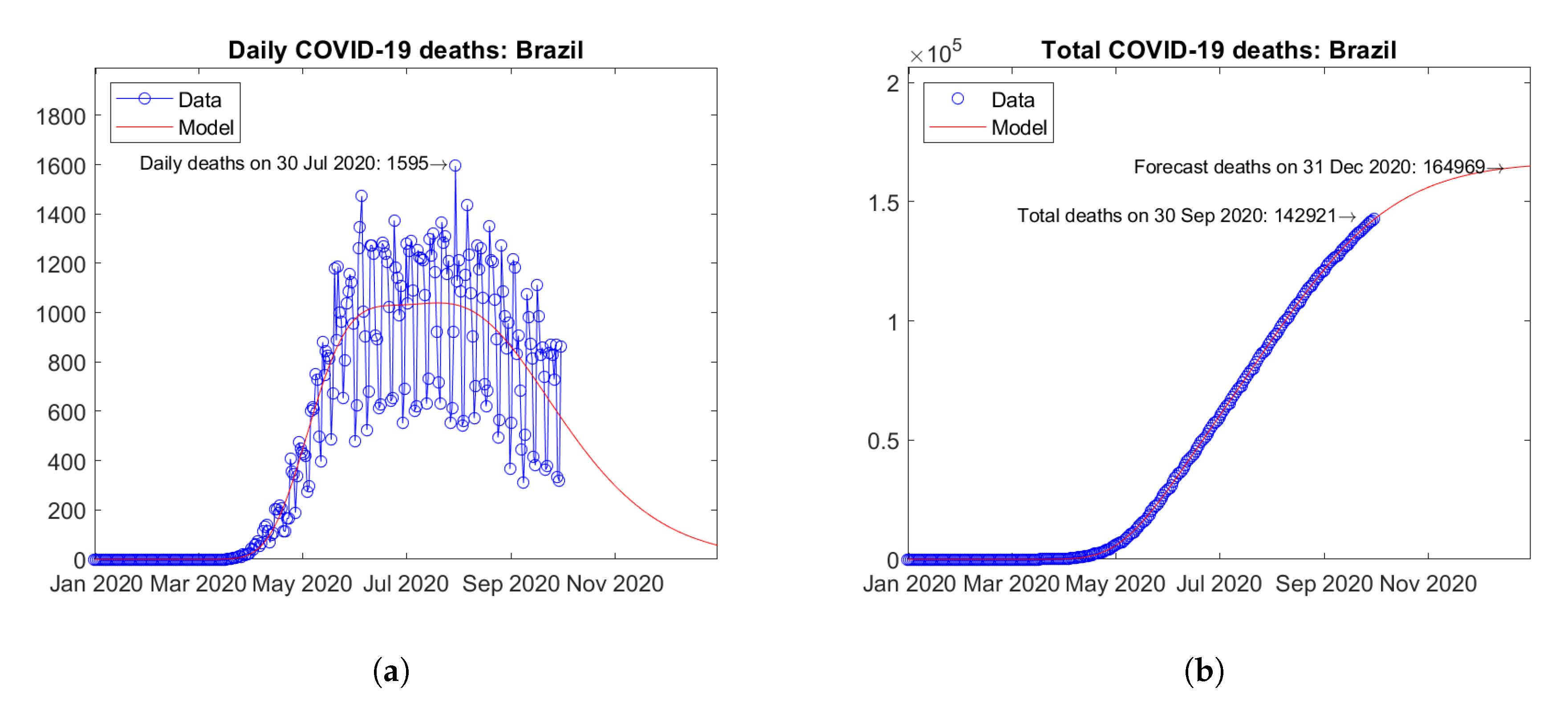 Applsci 10 08500 g021 Applsci 10 08500 g021