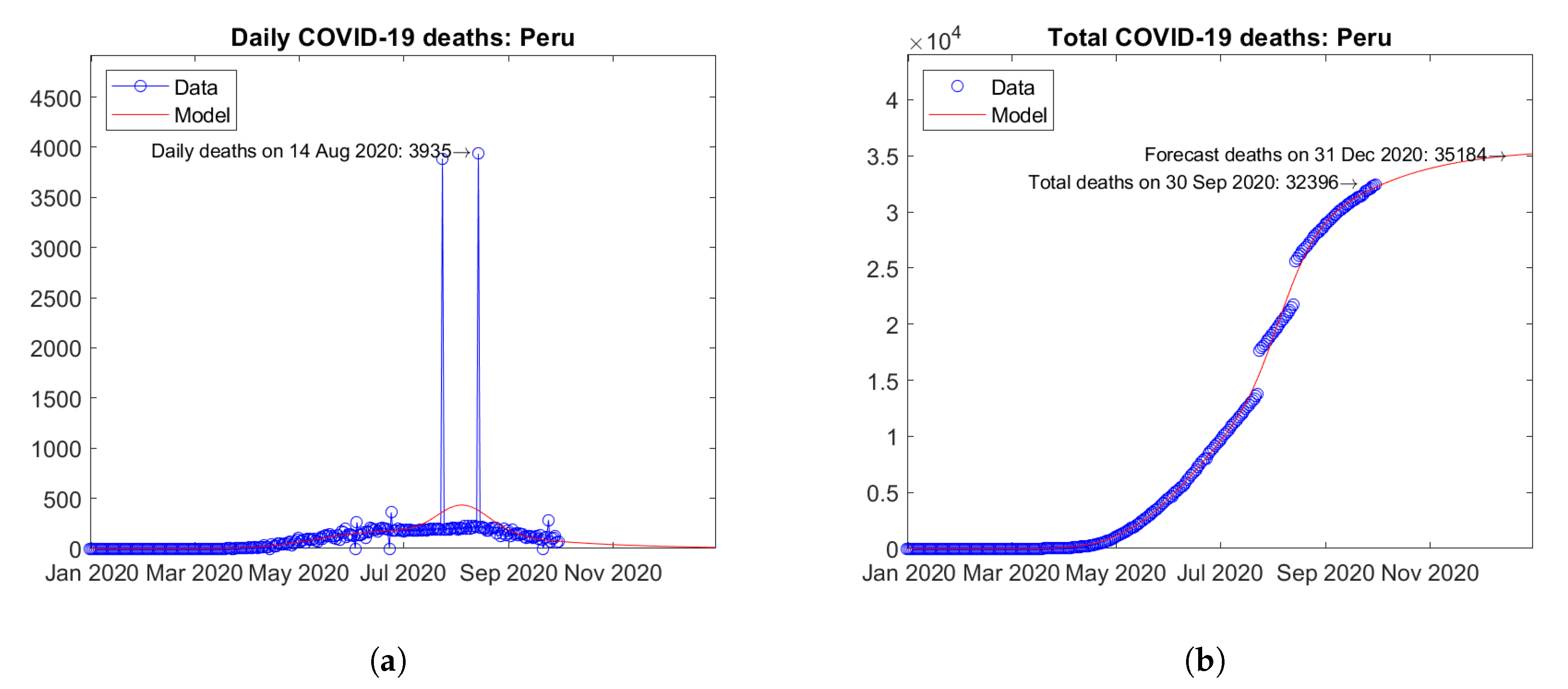 Applsci 10 08500 g022 Applsci 10 08500 g022