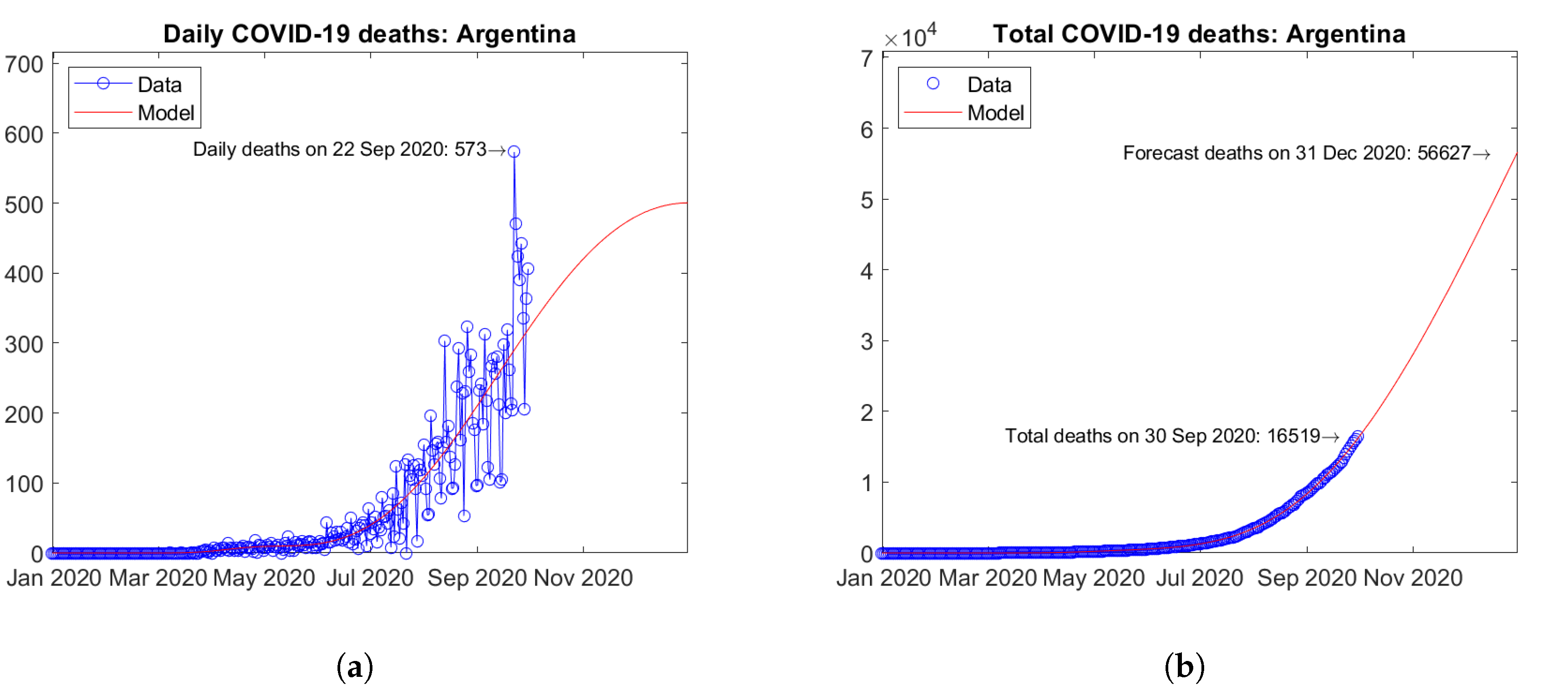 Applsci 10 08500 g024 Applsci 10 08500 g024