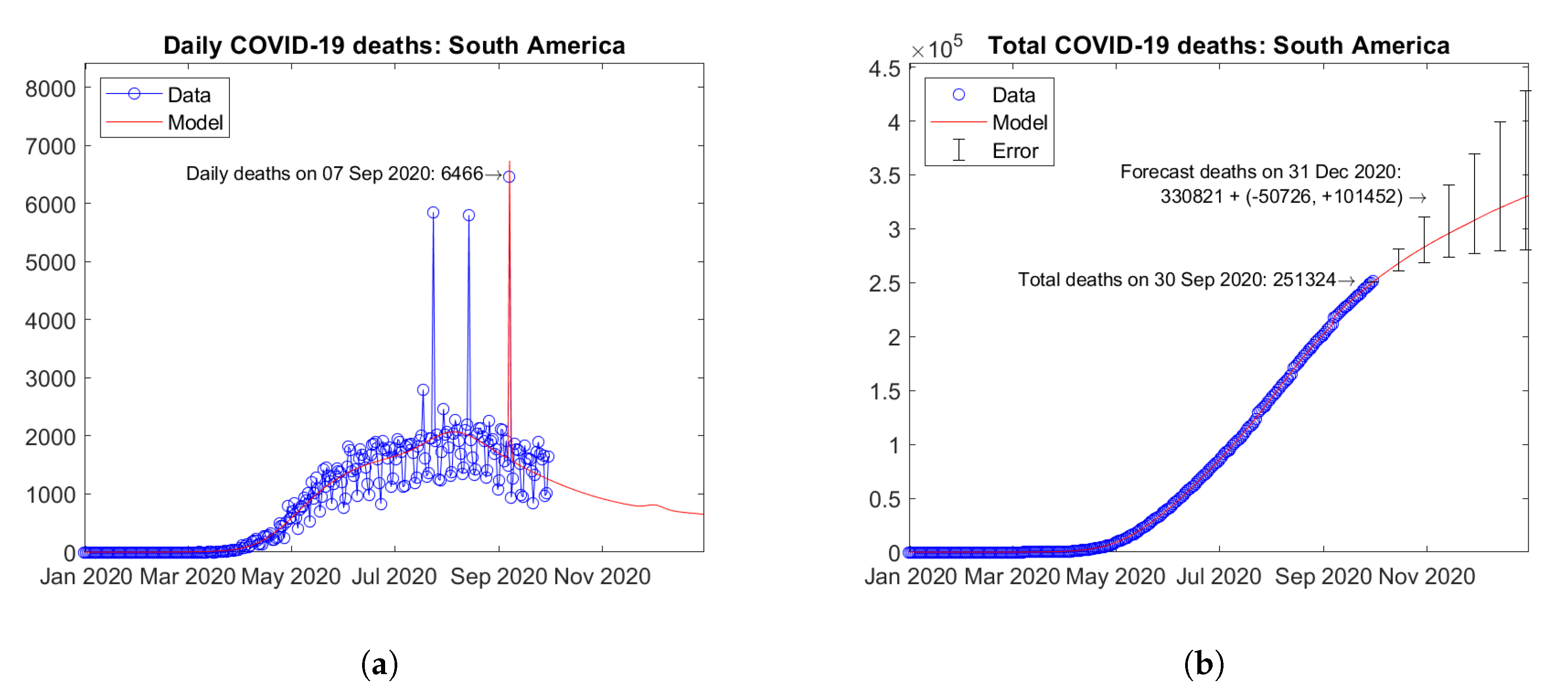 Applsci 10 08500 g025 Applsci 10 08500 g025