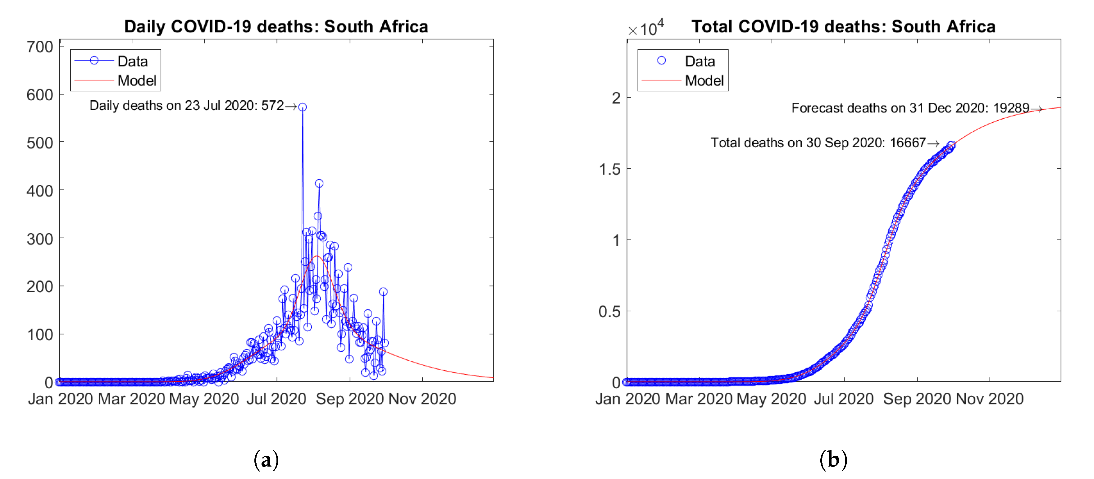 Applsci 10 08500 g026 Applsci 10 08500 g026