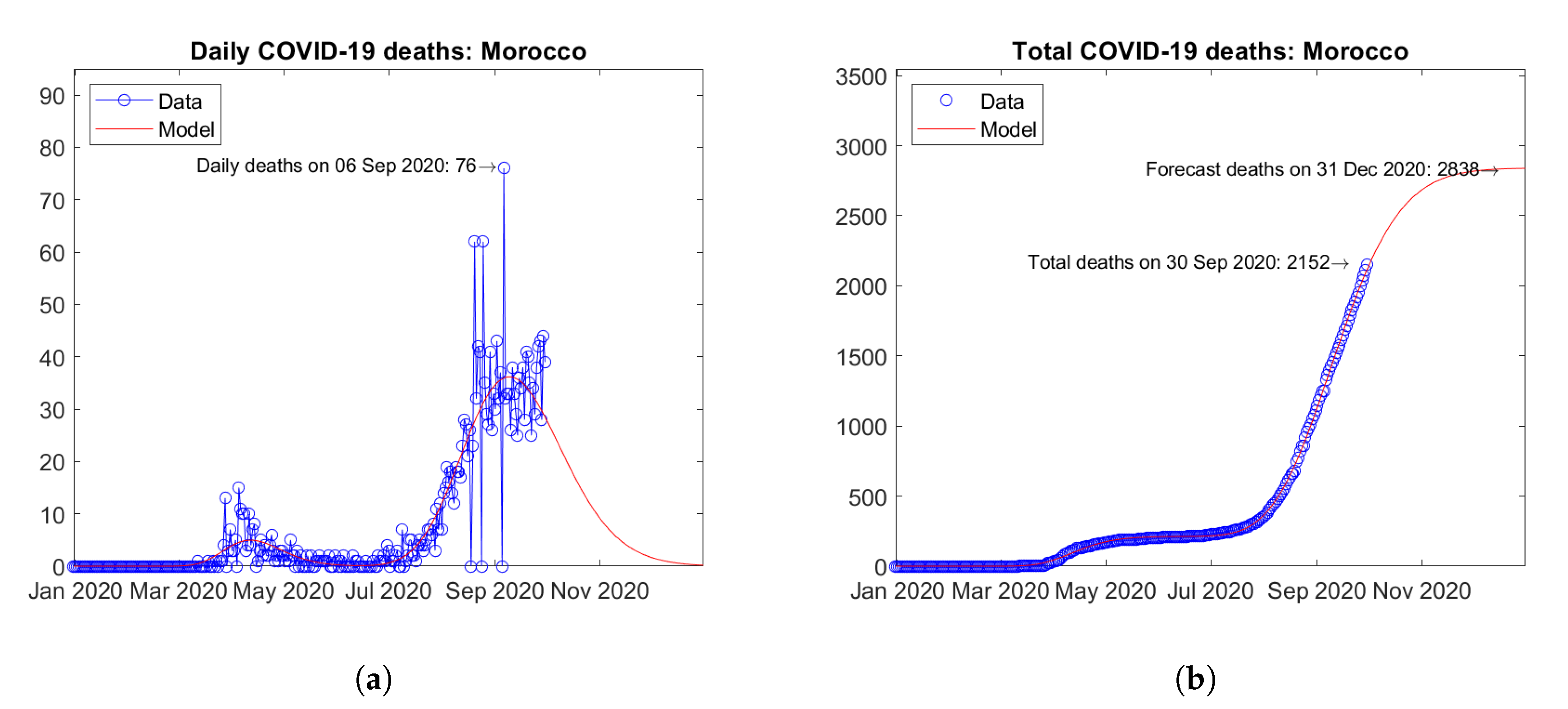 Applsci 10 08500 g028 Applsci 10 08500 g028