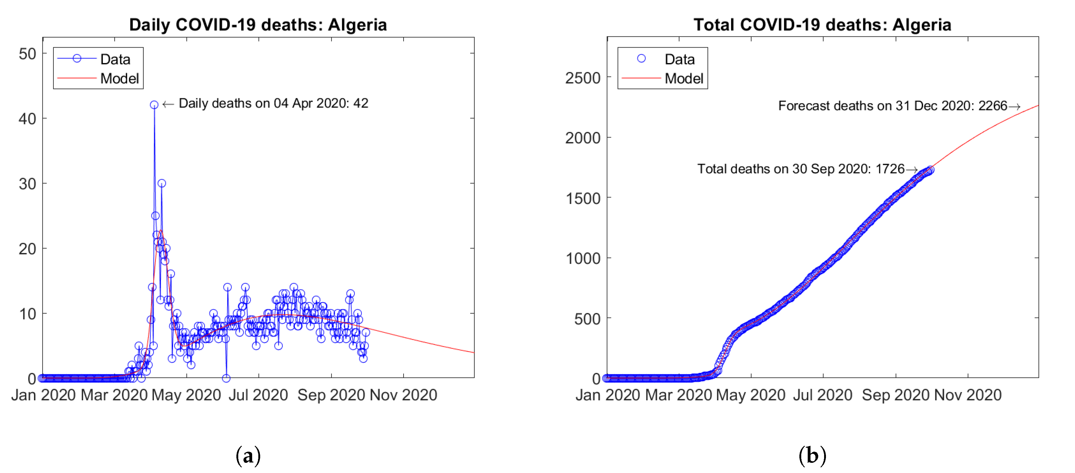 Applsci 10 08500 g029 Applsci 10 08500 g029