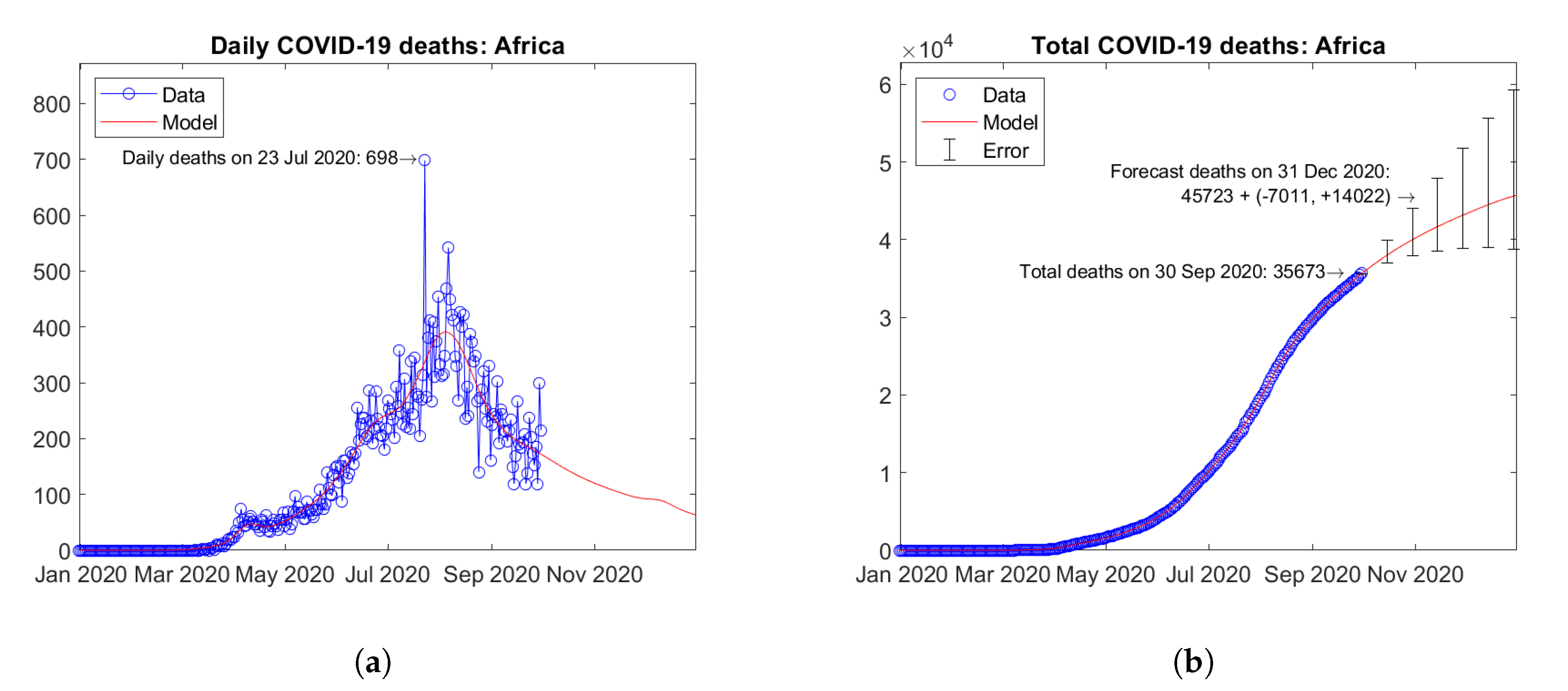Applsci 10 08500 g030 Applsci 10 08500 g030