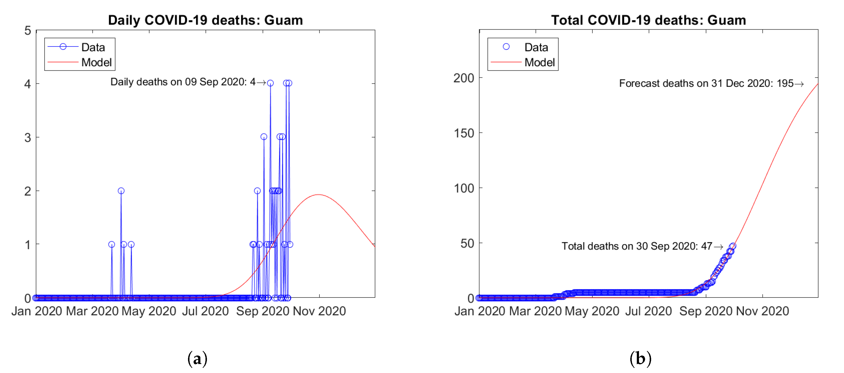 Applsci 10 08500 g032 Applsci 10 08500 g032
