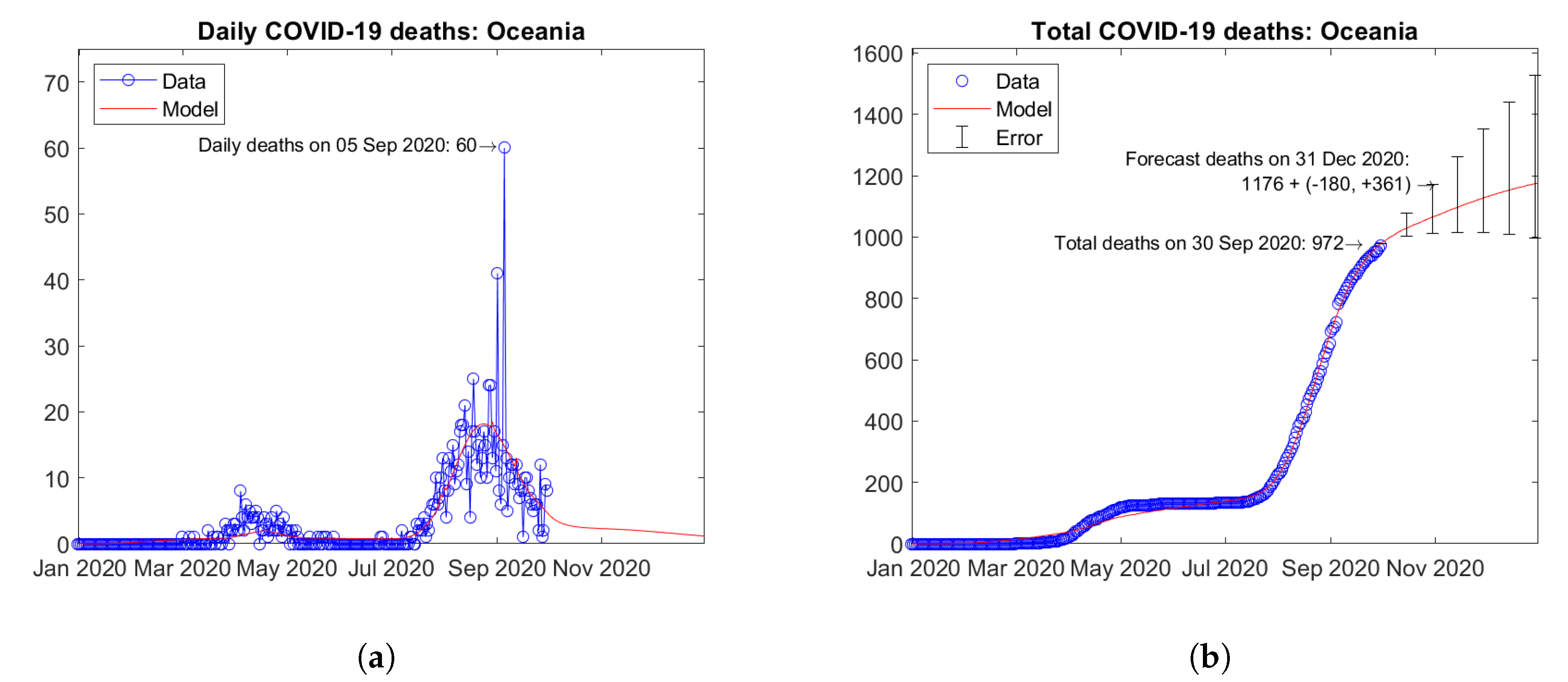 Applsci 10 08500 g033 Applsci 10 08500 g033