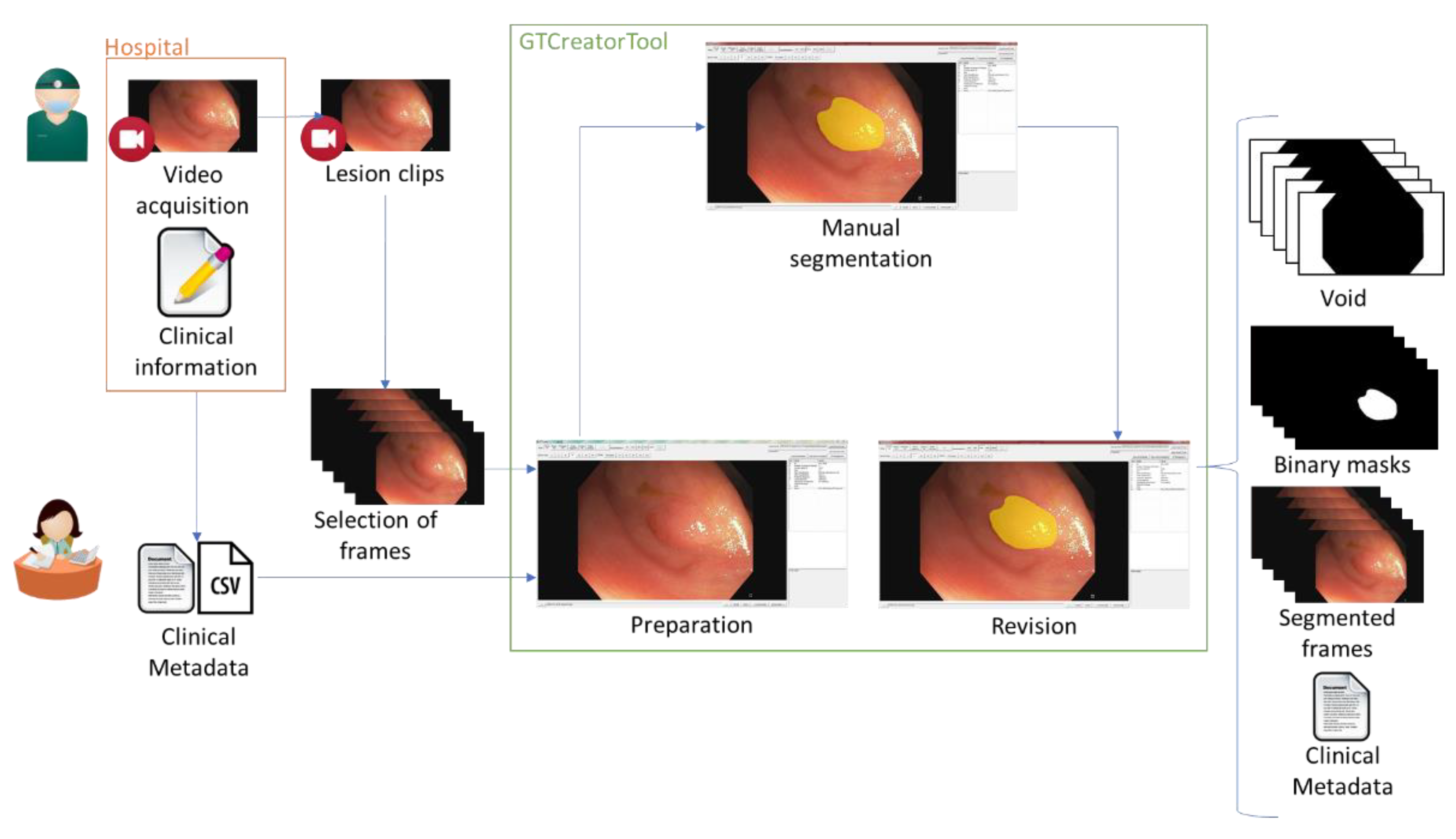 Applsci 10 08501 g001