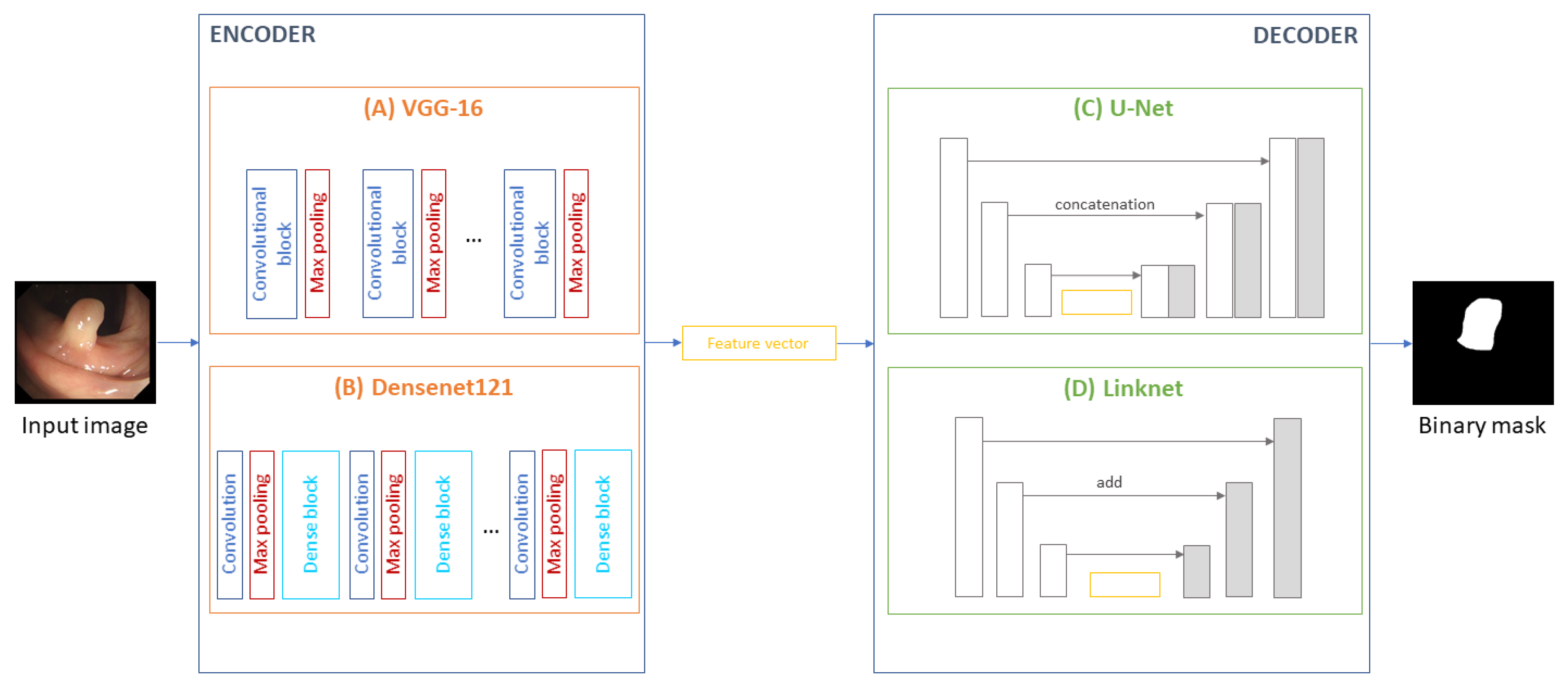 Applsci 10 08501 g003