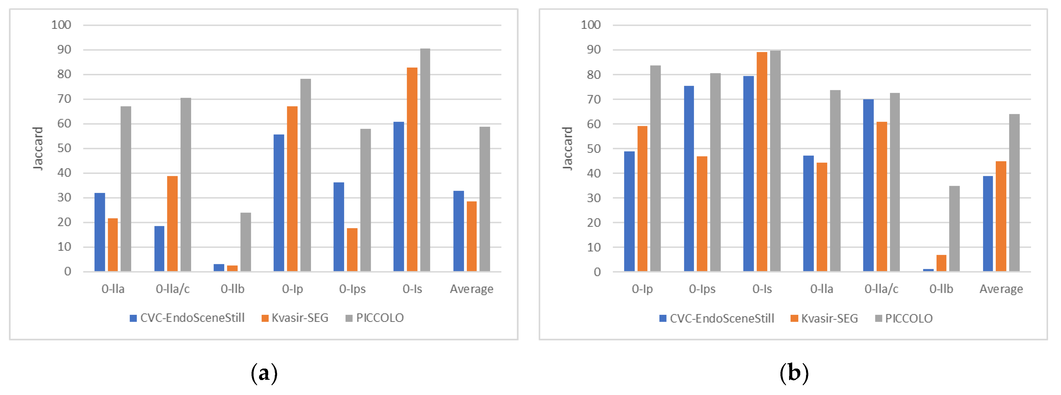 Applsci 10 08501 g004a