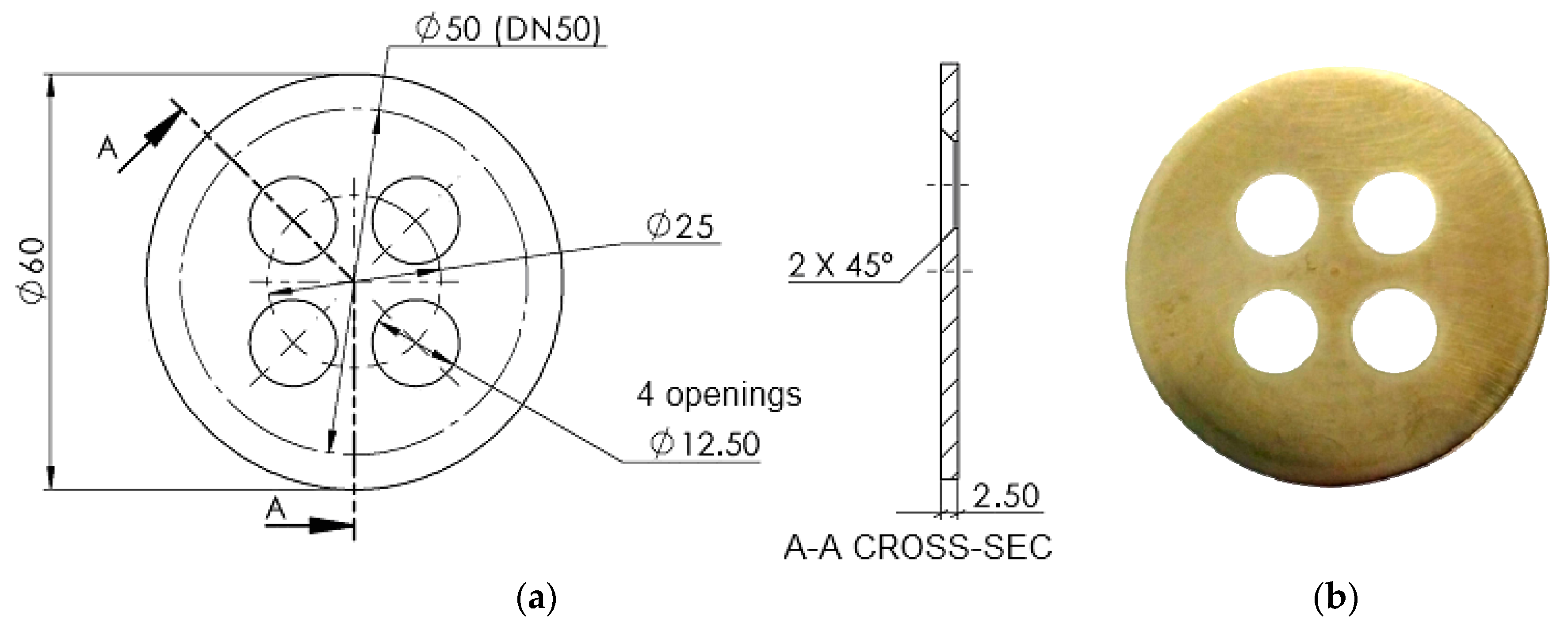 Applied Sciences Free Full Text Uncertainty Assessment For Determining The Discharge Coefficient C For A Multi Opening Orifice Html