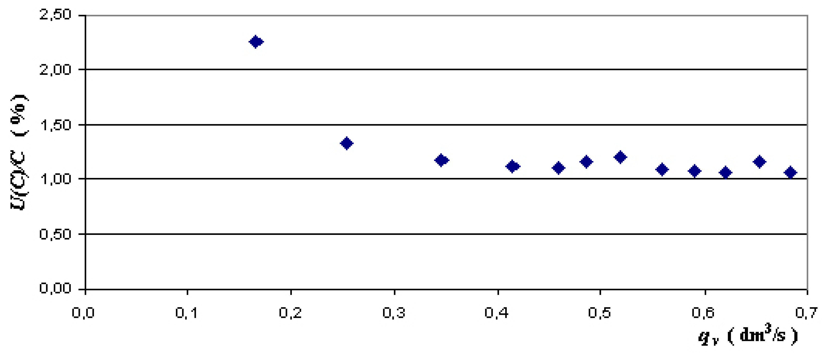 Applsci 10 08503 g004